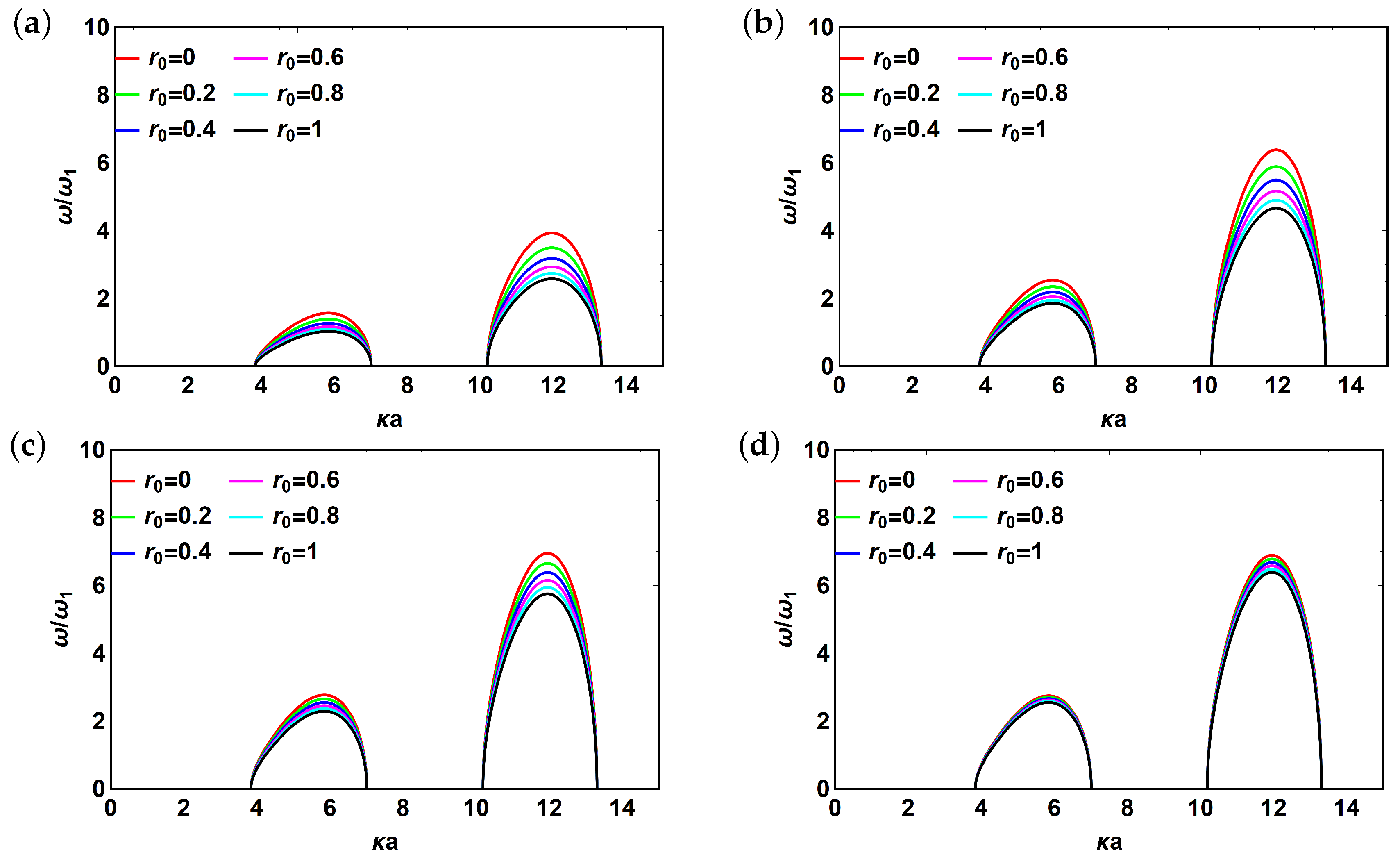Applsci 10 05720 g006 Applsci 10 05720 g006