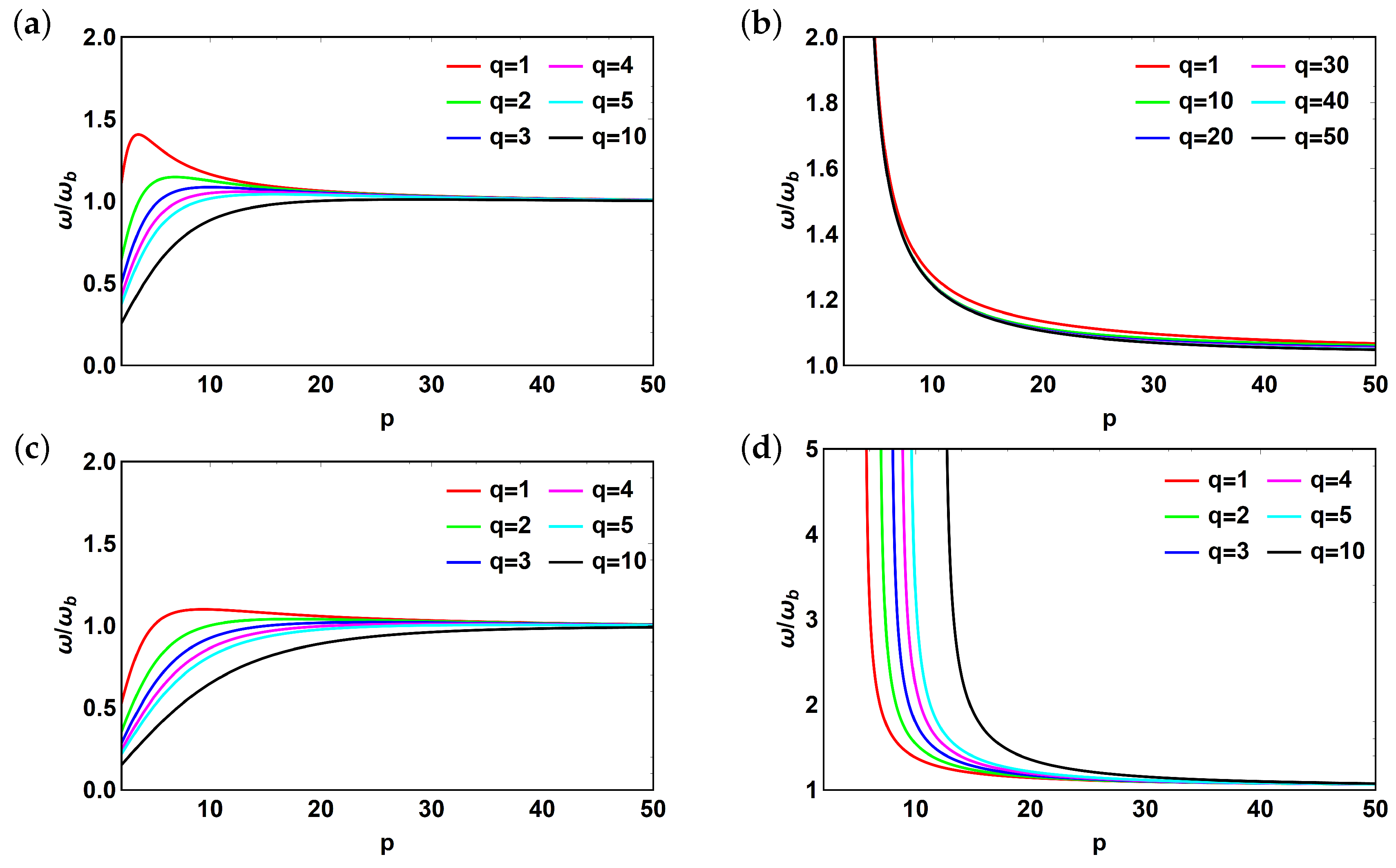 Applsci 10 05720 g008 Applsci 10 05720 g008