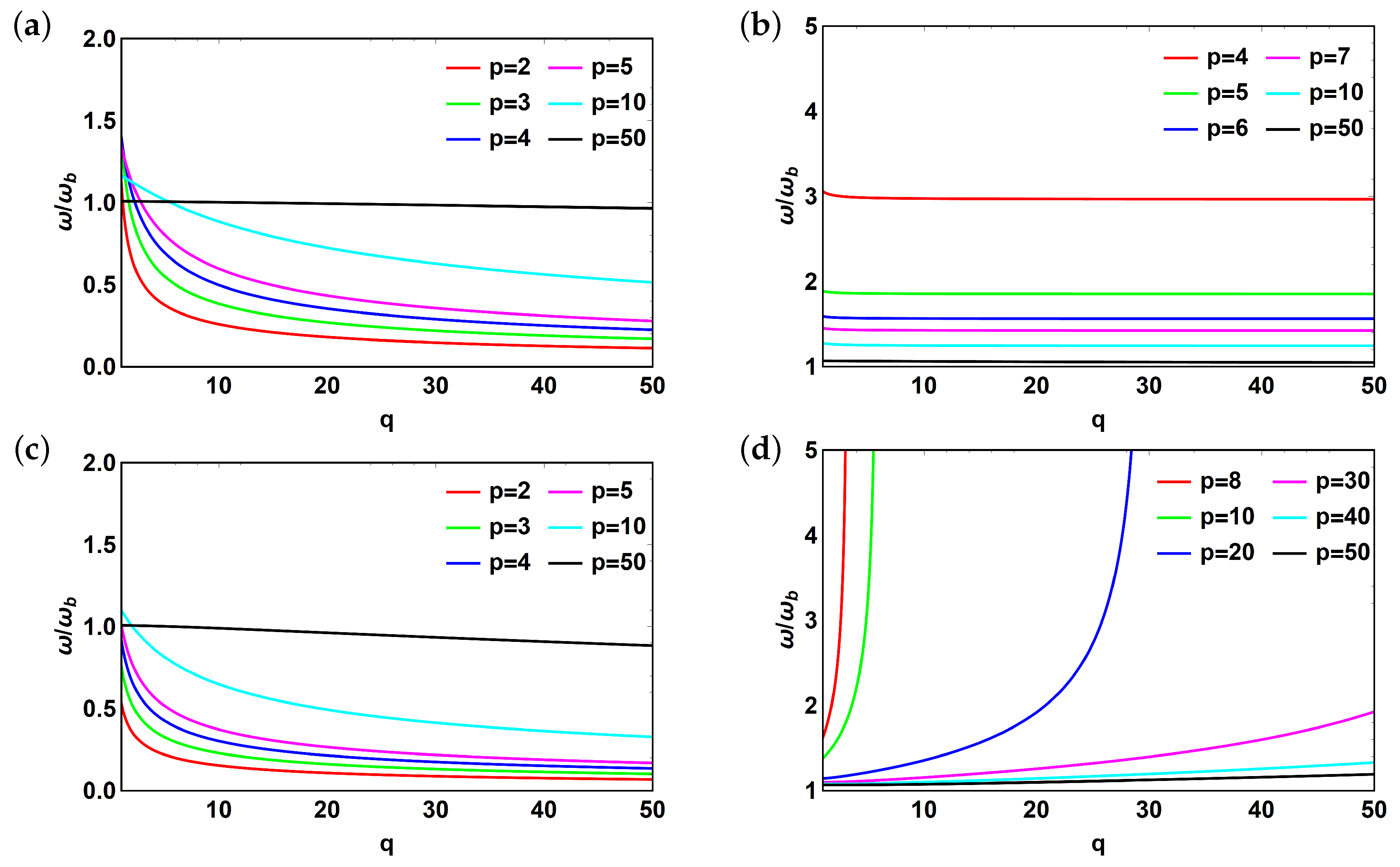 Applsci 10 05720 g009 Applsci 10 05720 g009