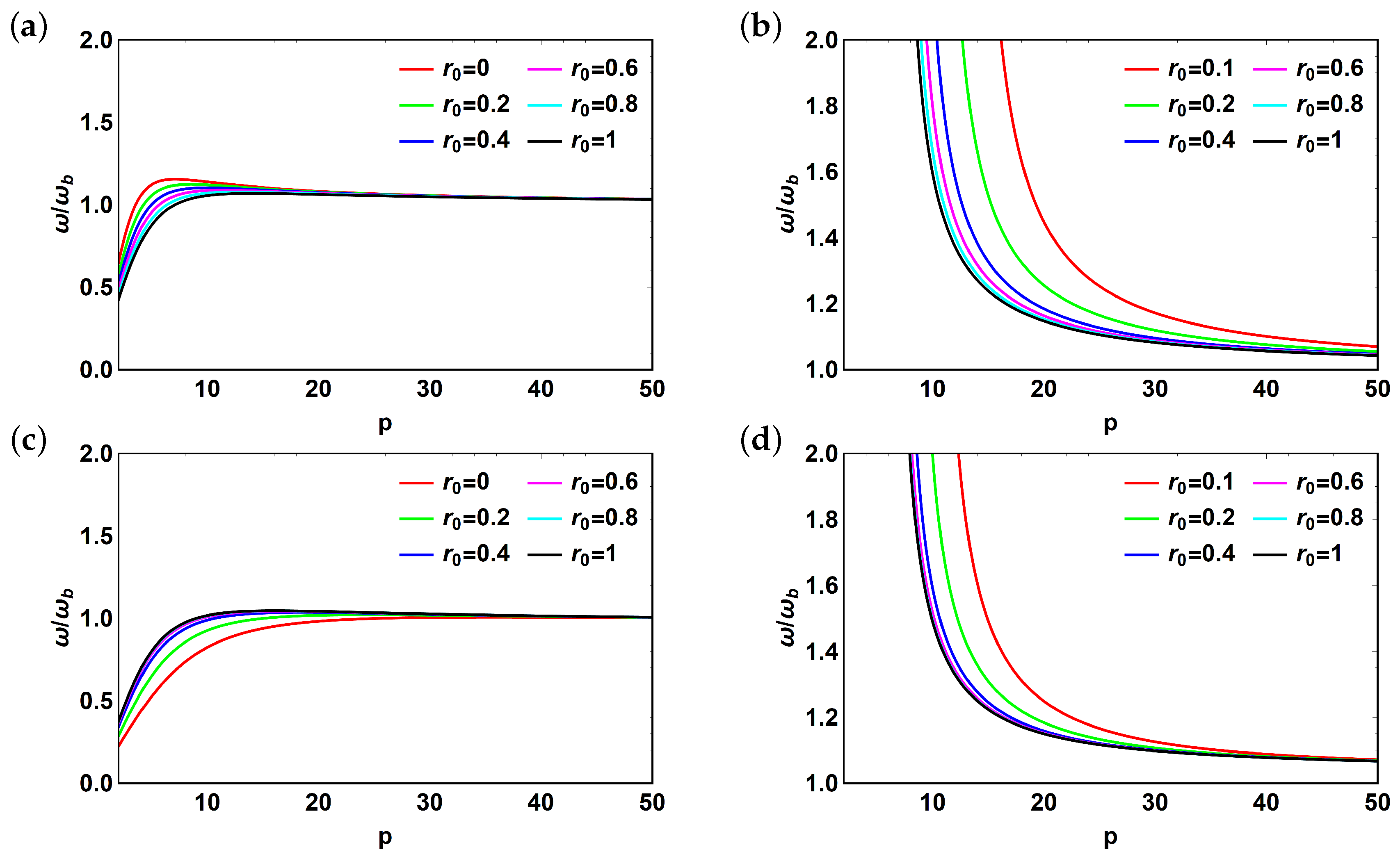 Applsci 10 05720 g010 Applsci 10 05720 g010