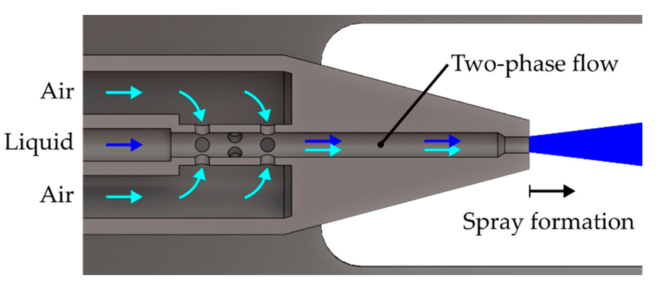 Applsci 10 05723 g002