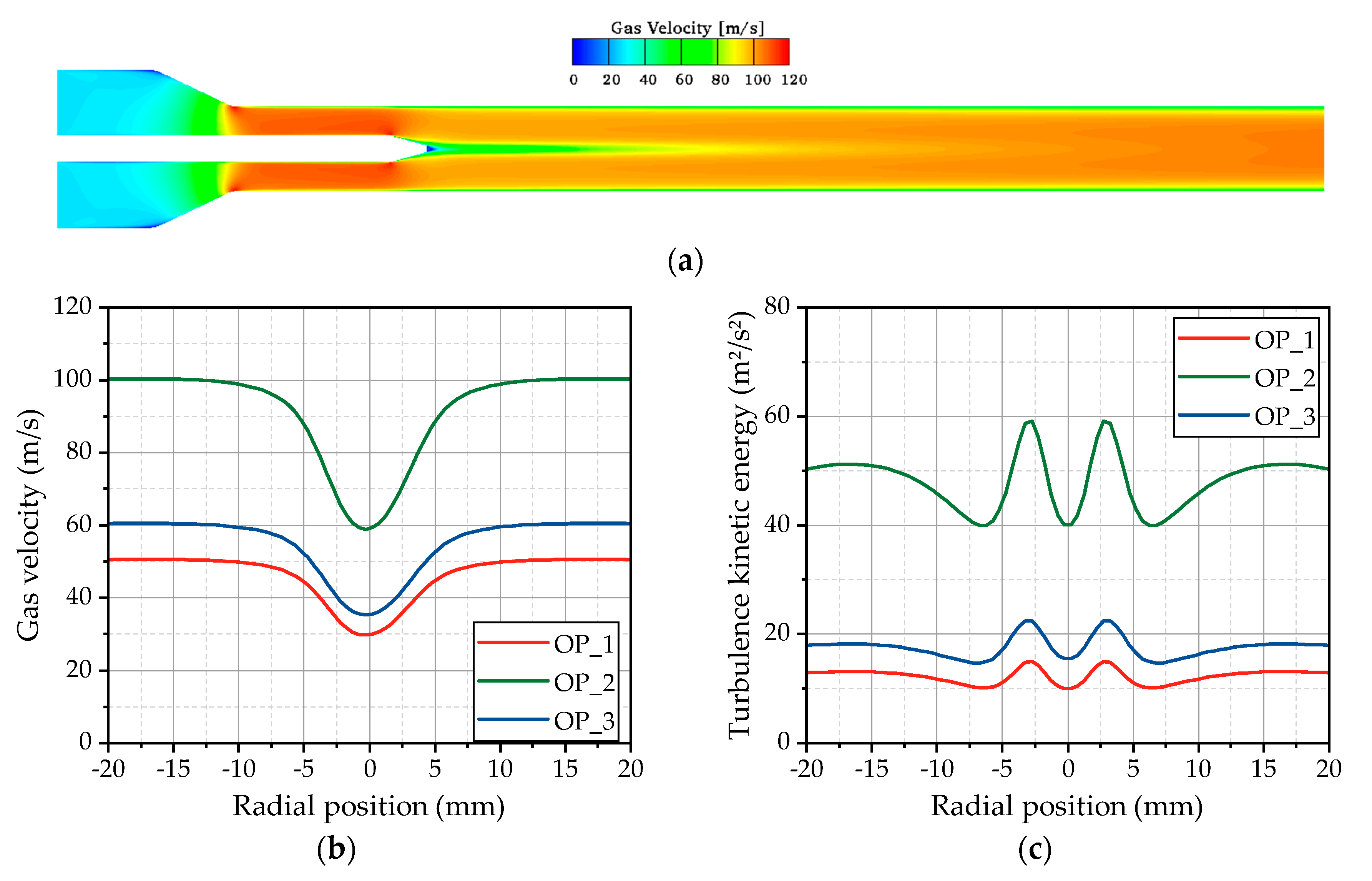 Applsci 10 05723 g006