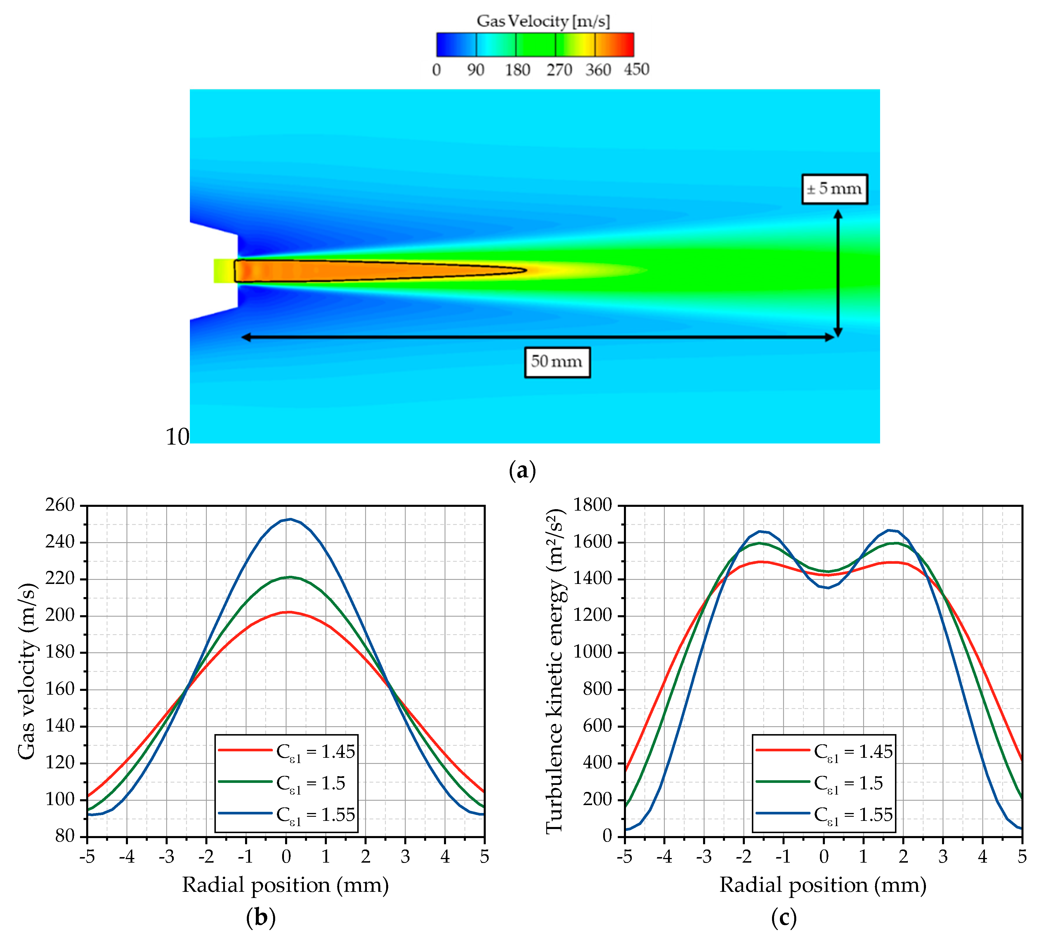 Applsci 10 05723 g007