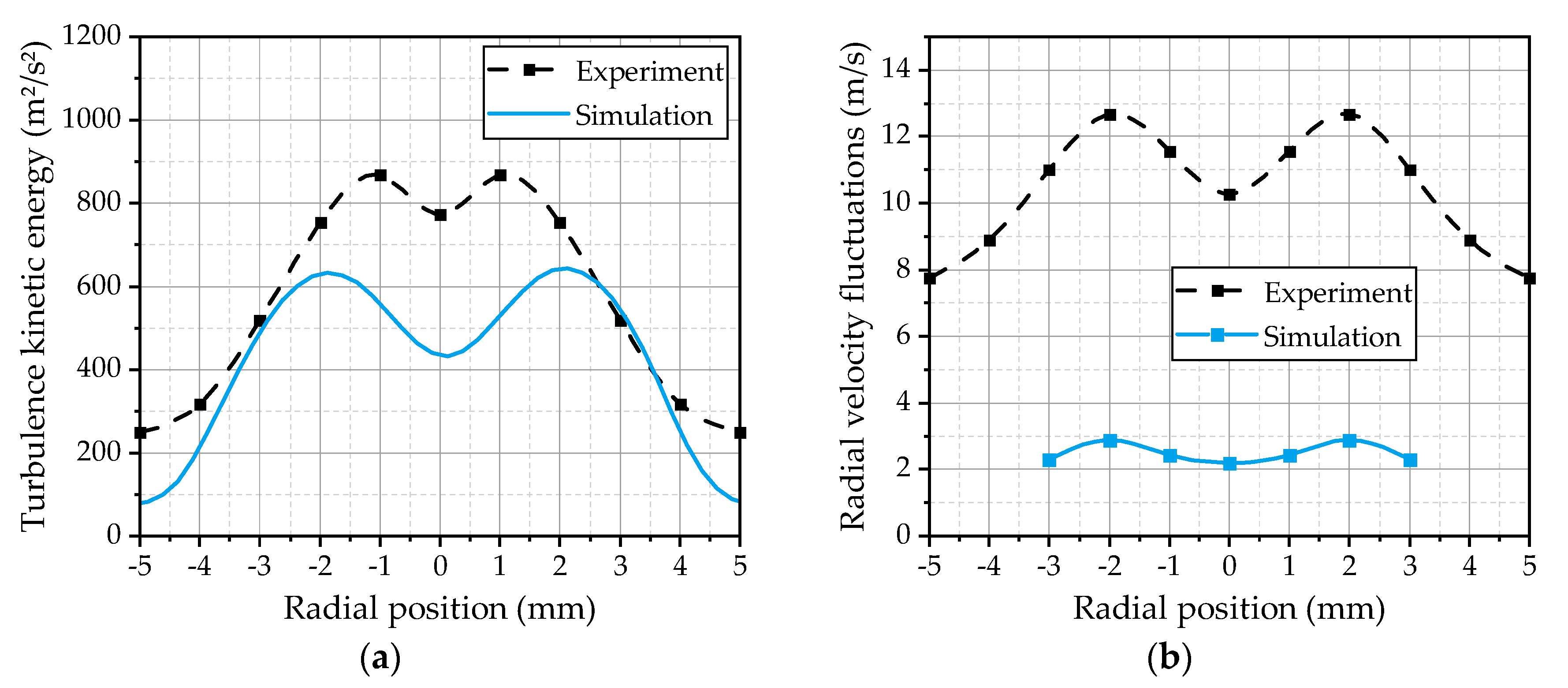 Applsci 10 05723 g011