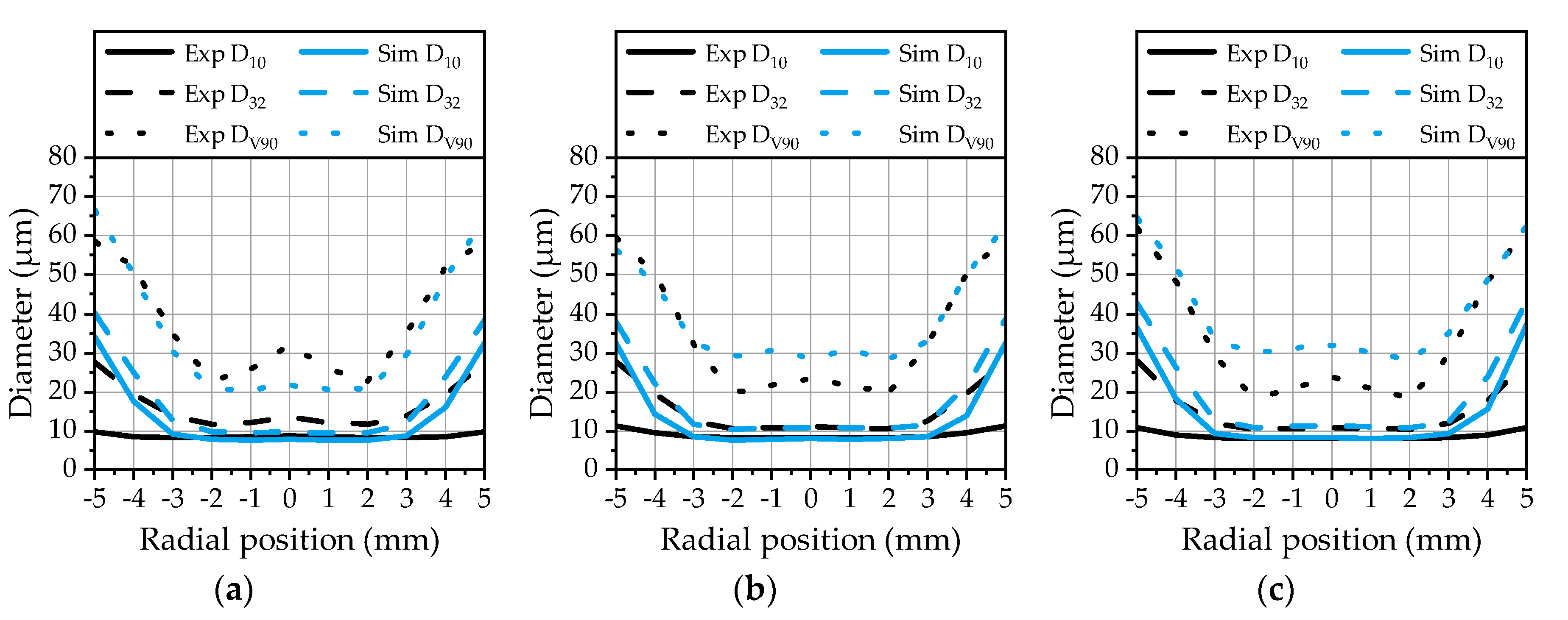 Applsci 10 05723 g013