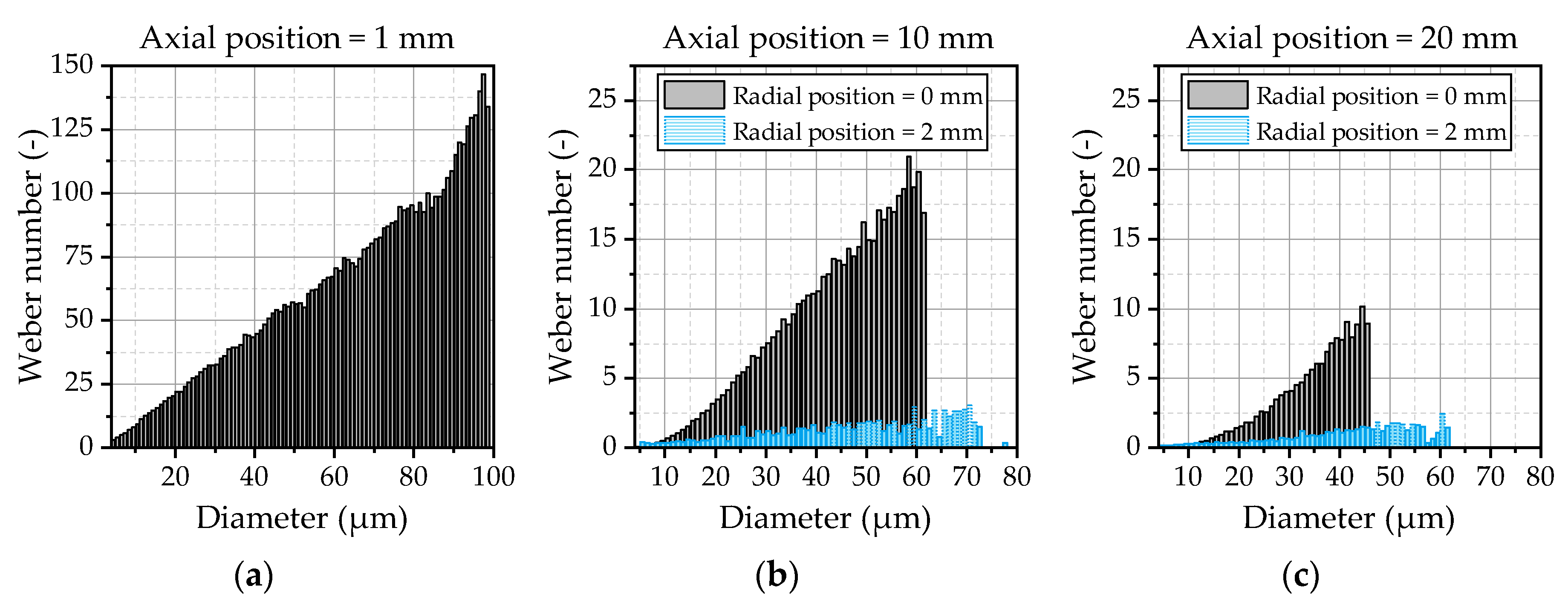 Applsci 10 05723 g014