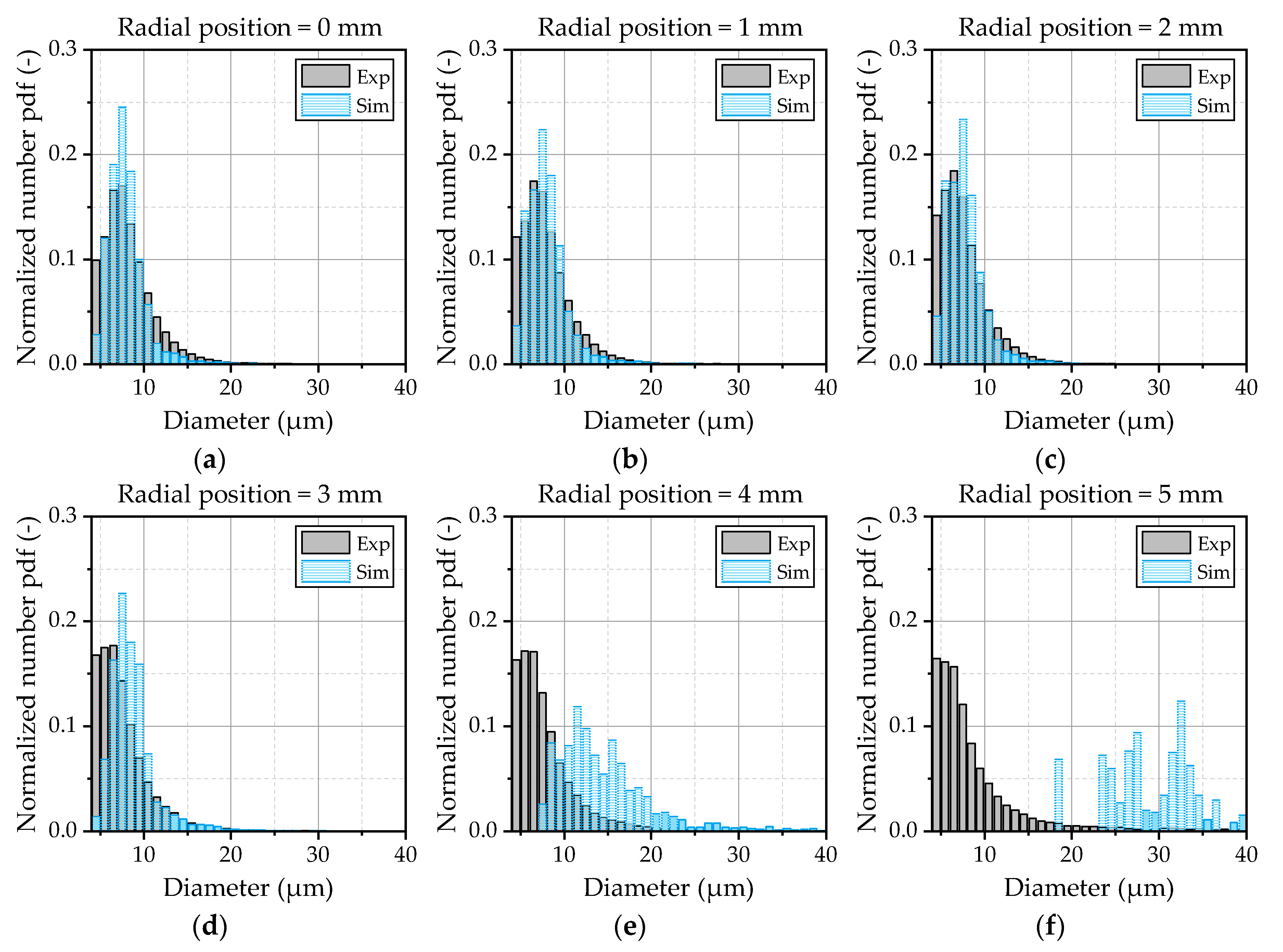 Applsci 10 05723 g015