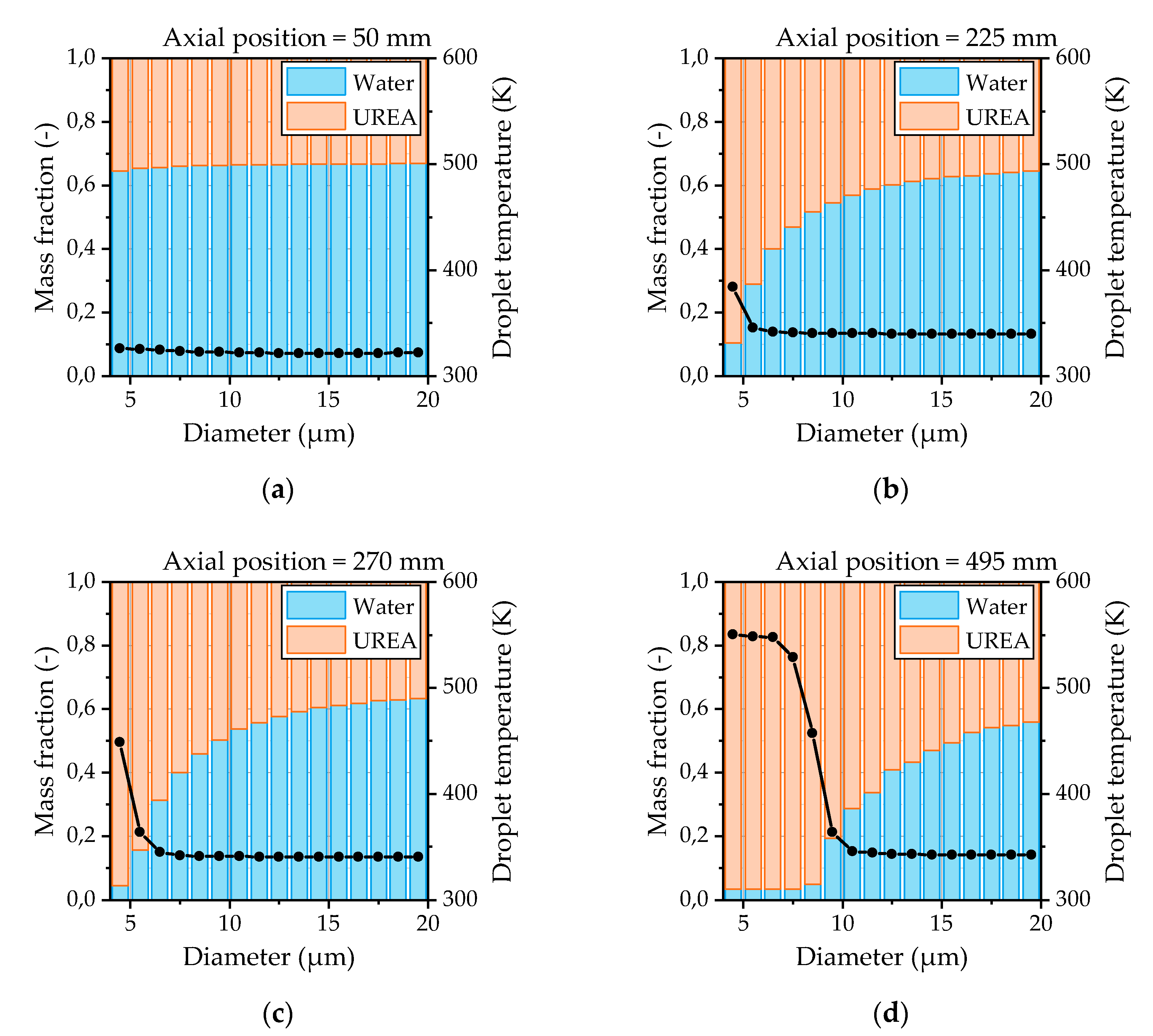 Applsci 10 05723 g016