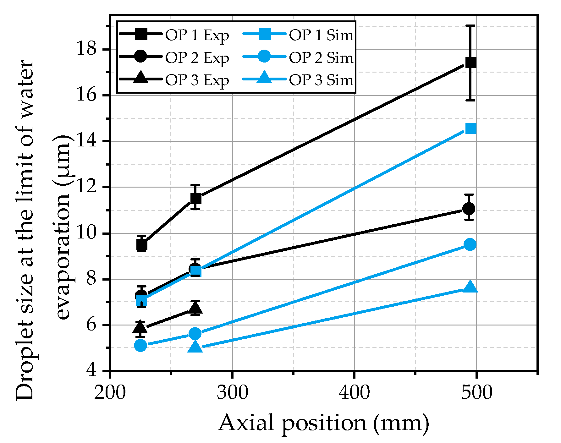 Applsci 10 05723 g017