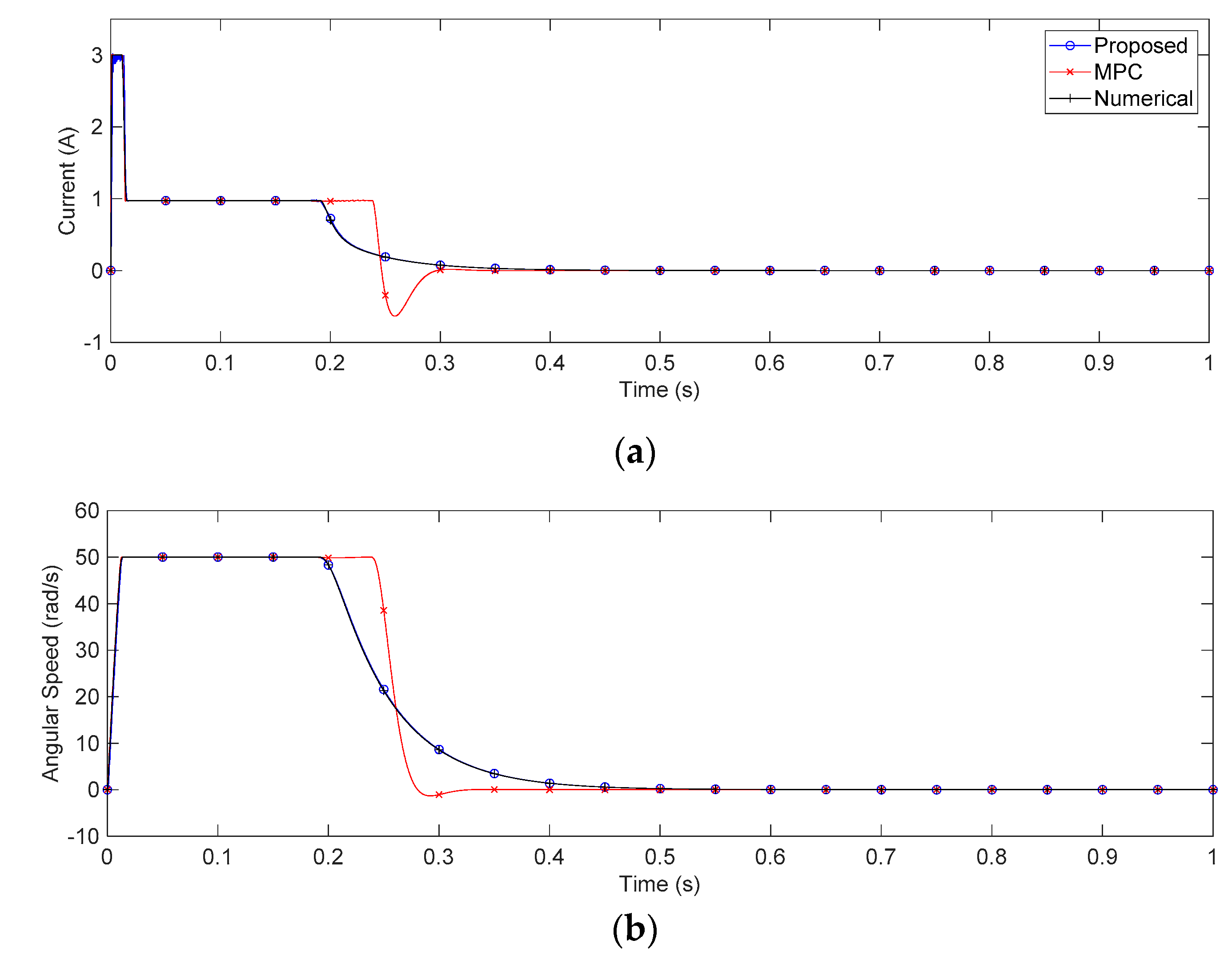 Applsci 10 05724 g003a