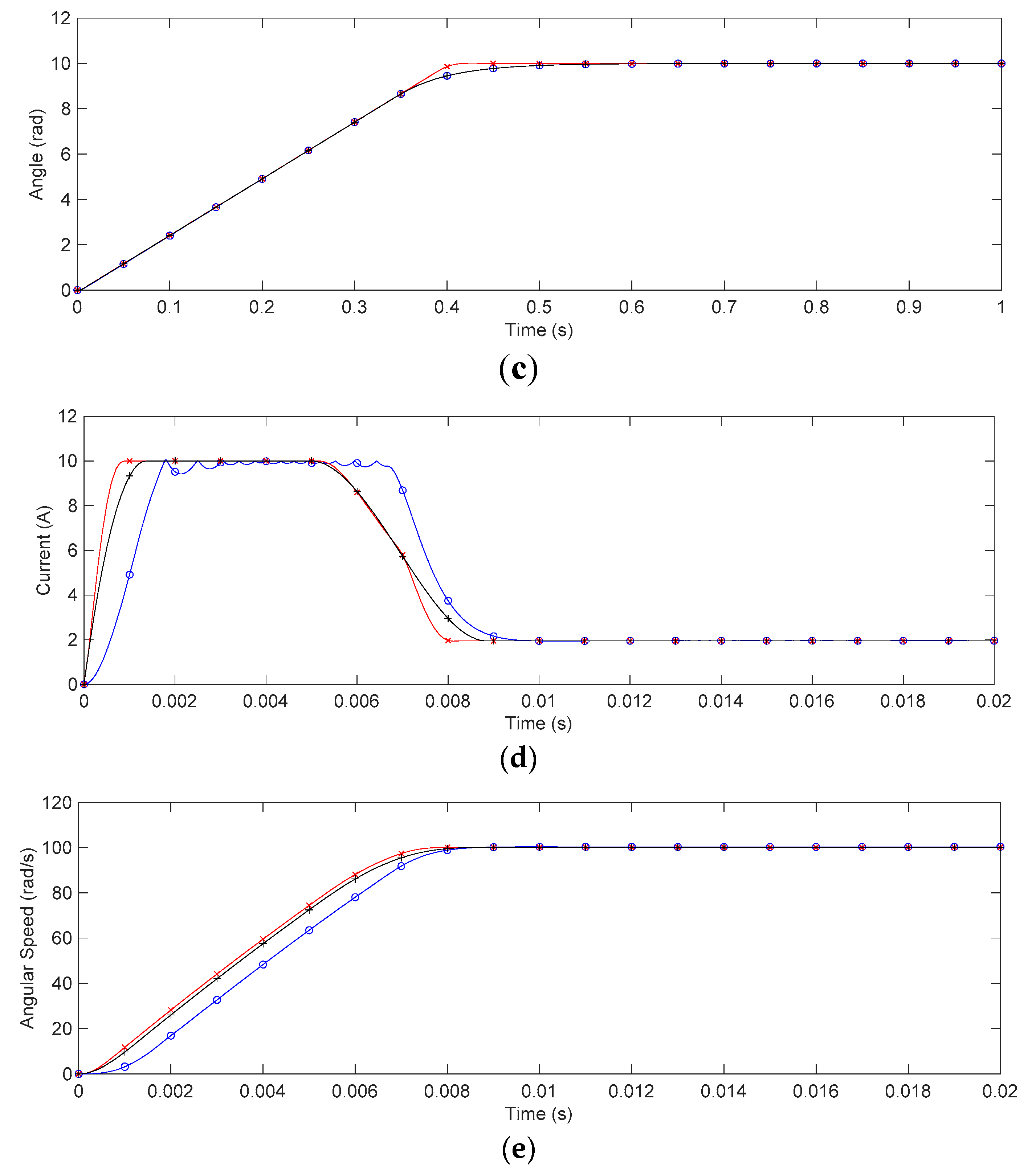 Applsci 10 05724 g004b