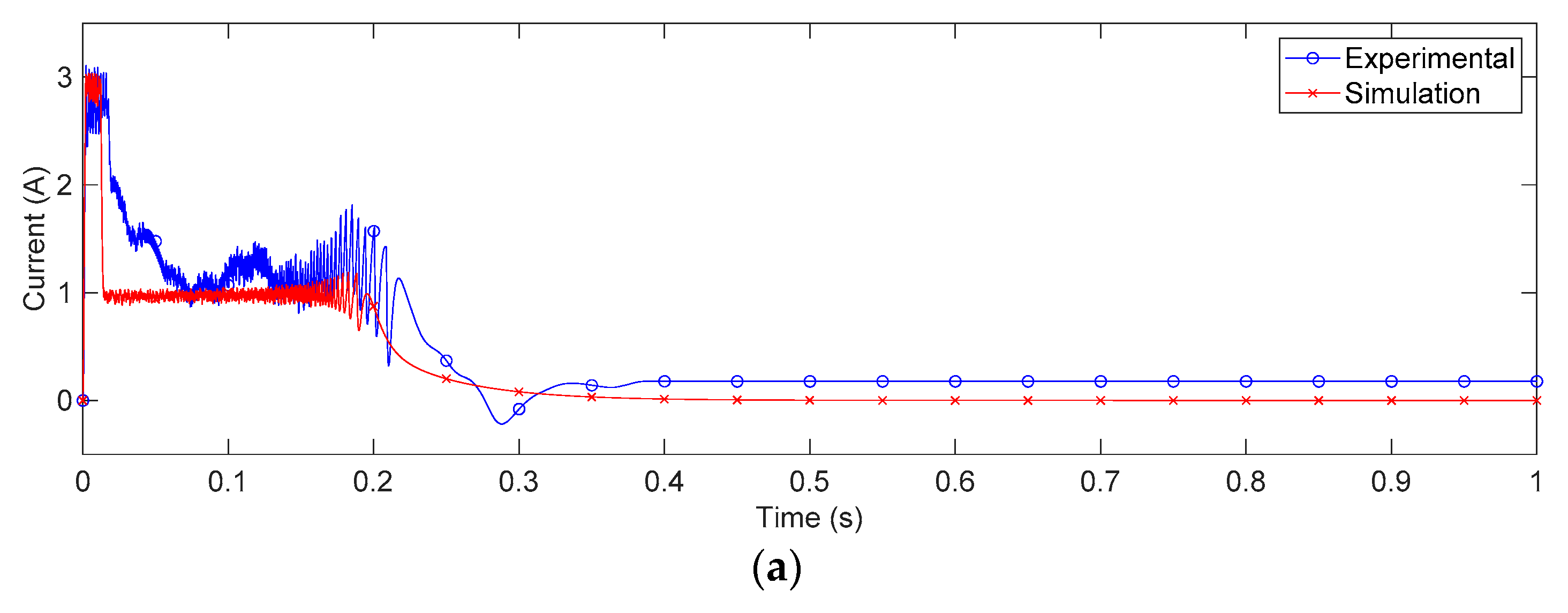 Applsci 10 05724 g005a