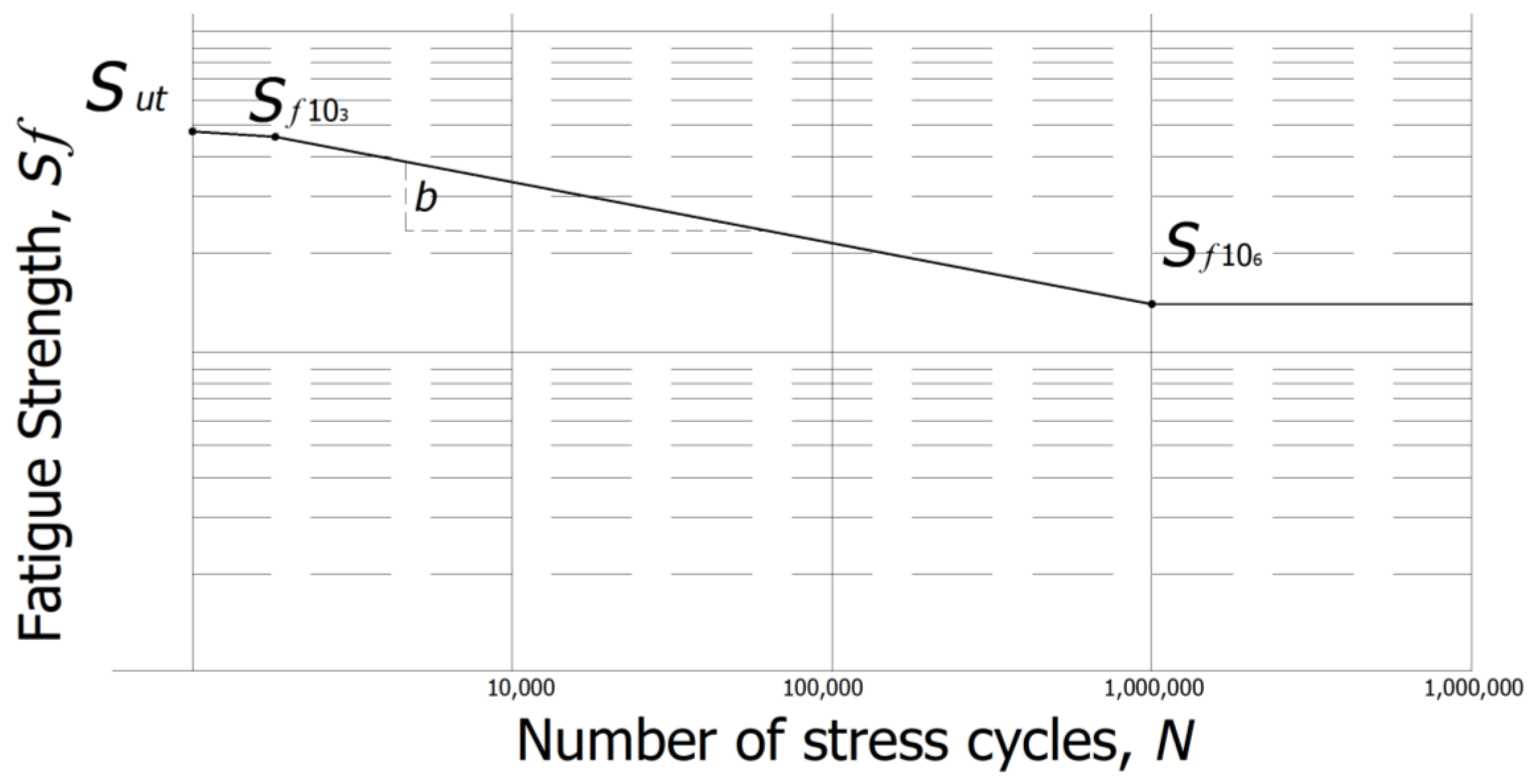 Applsci 10 05725 g001