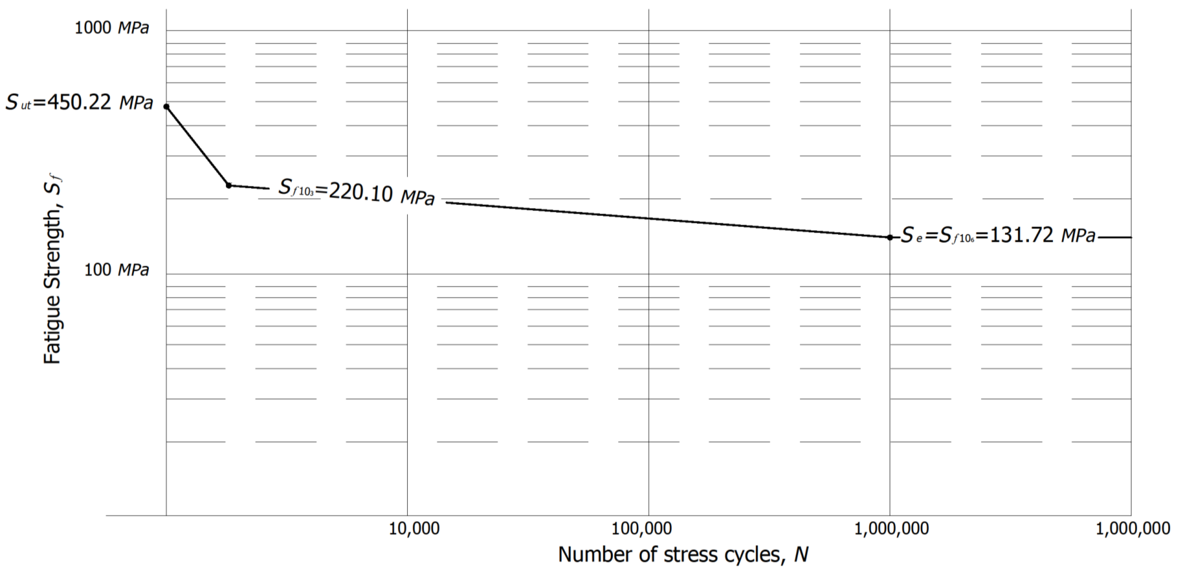 Applsci 10 05725 g002