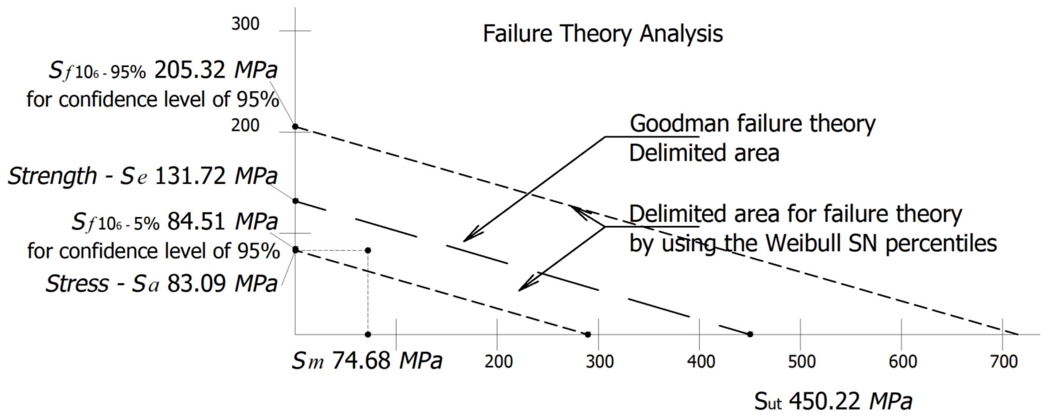Applsci 10 05725 g004