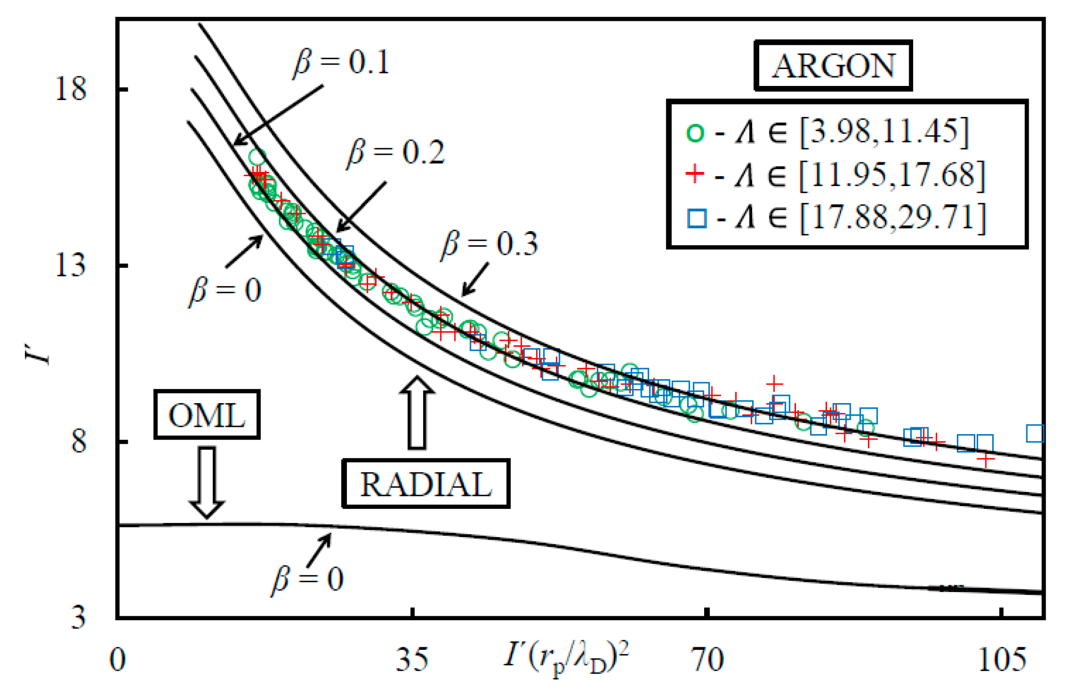 Applsci 10 05727 g001 Applsci 10 05727 g001