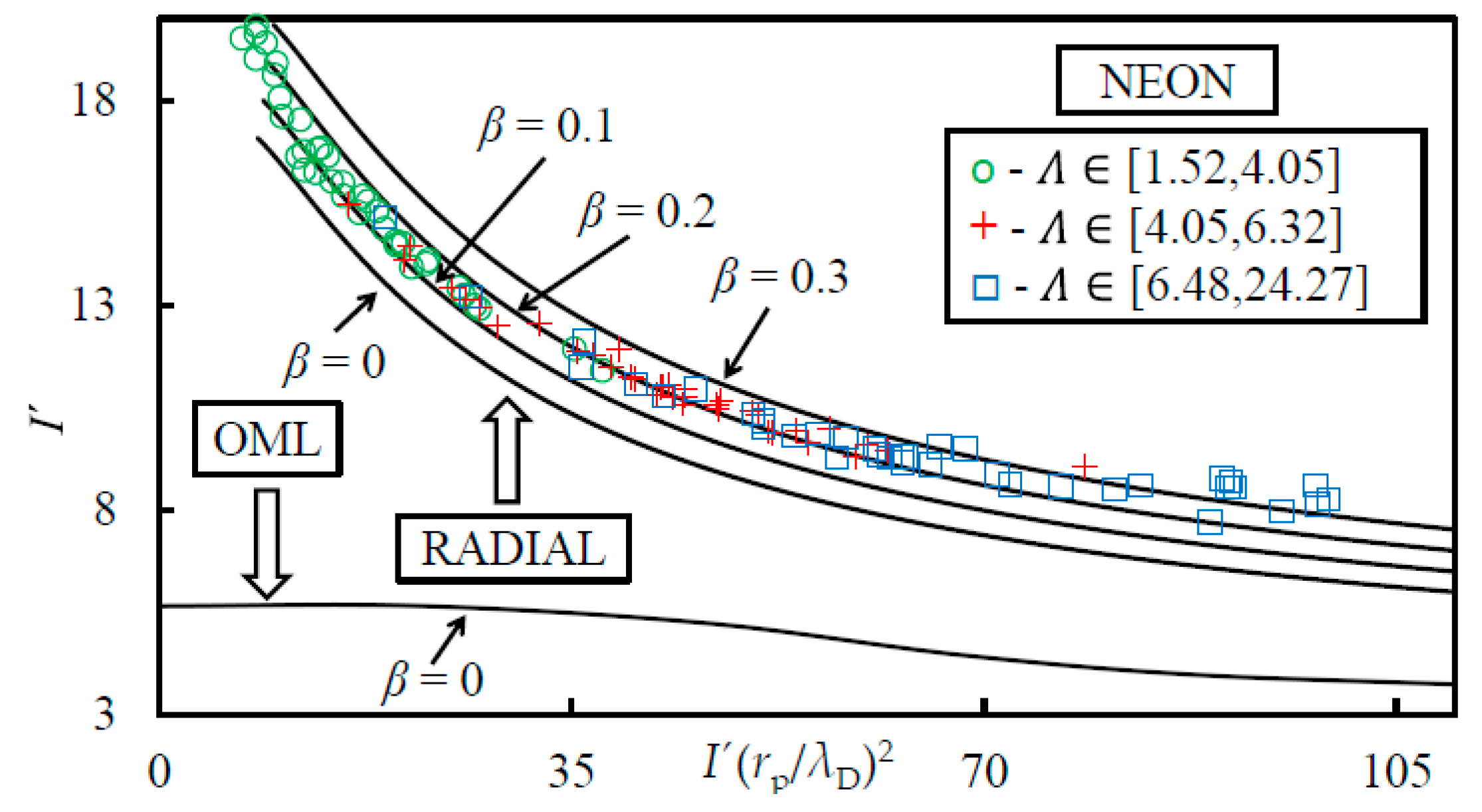 Applsci 10 05727 g002 Applsci 10 05727 g002