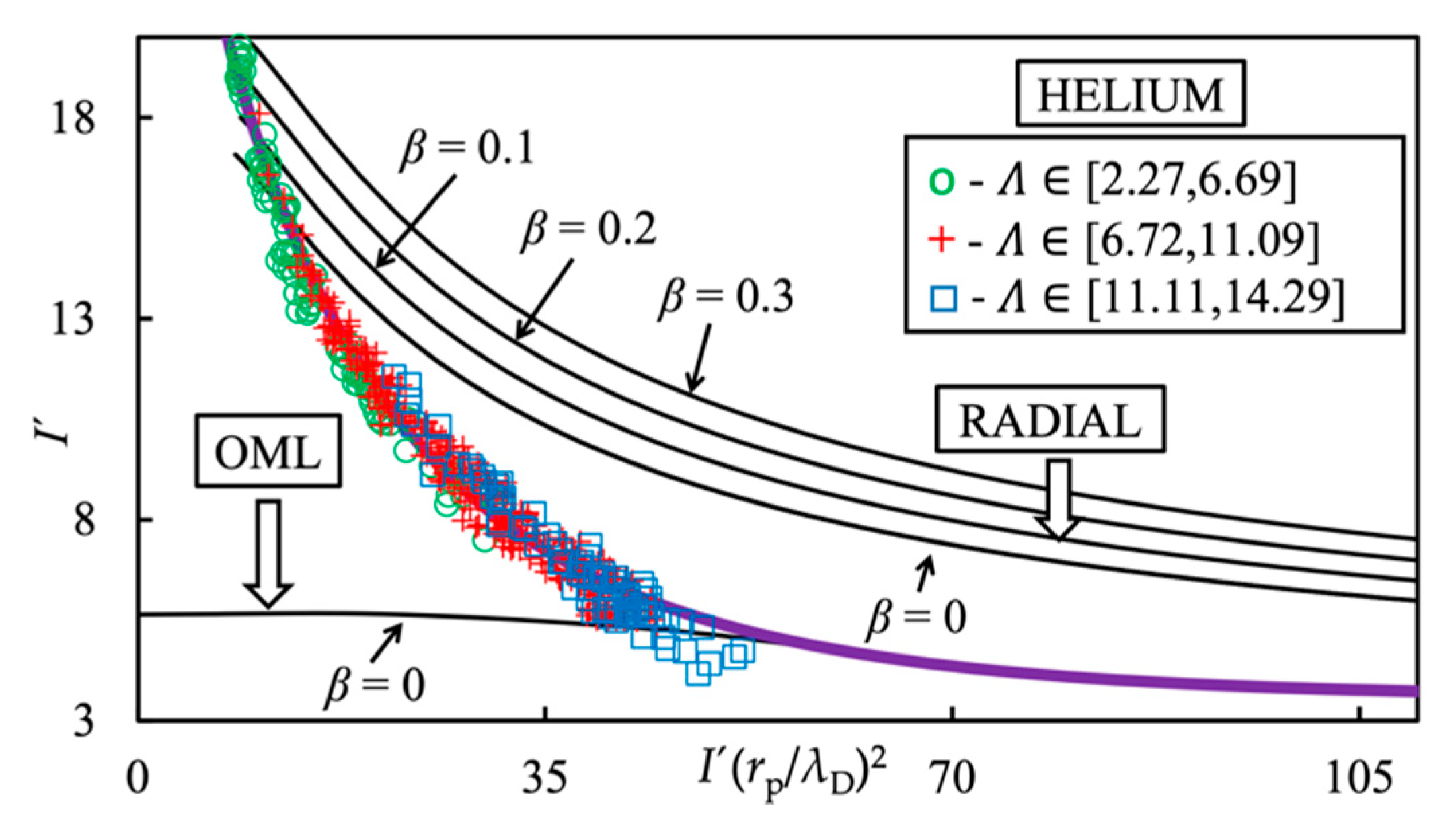 Applsci 10 05727 g003 Applsci 10 05727 g003