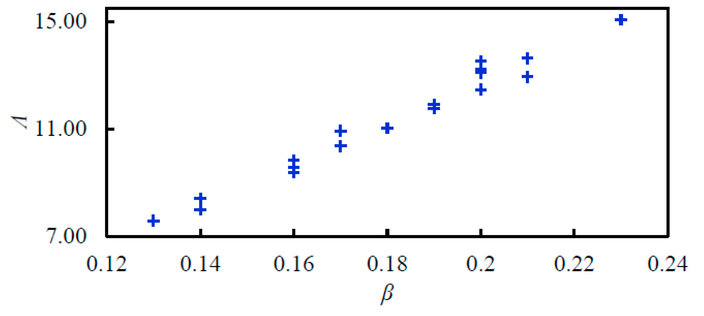 Applsci 10 05727 g004 Applsci 10 05727 g004