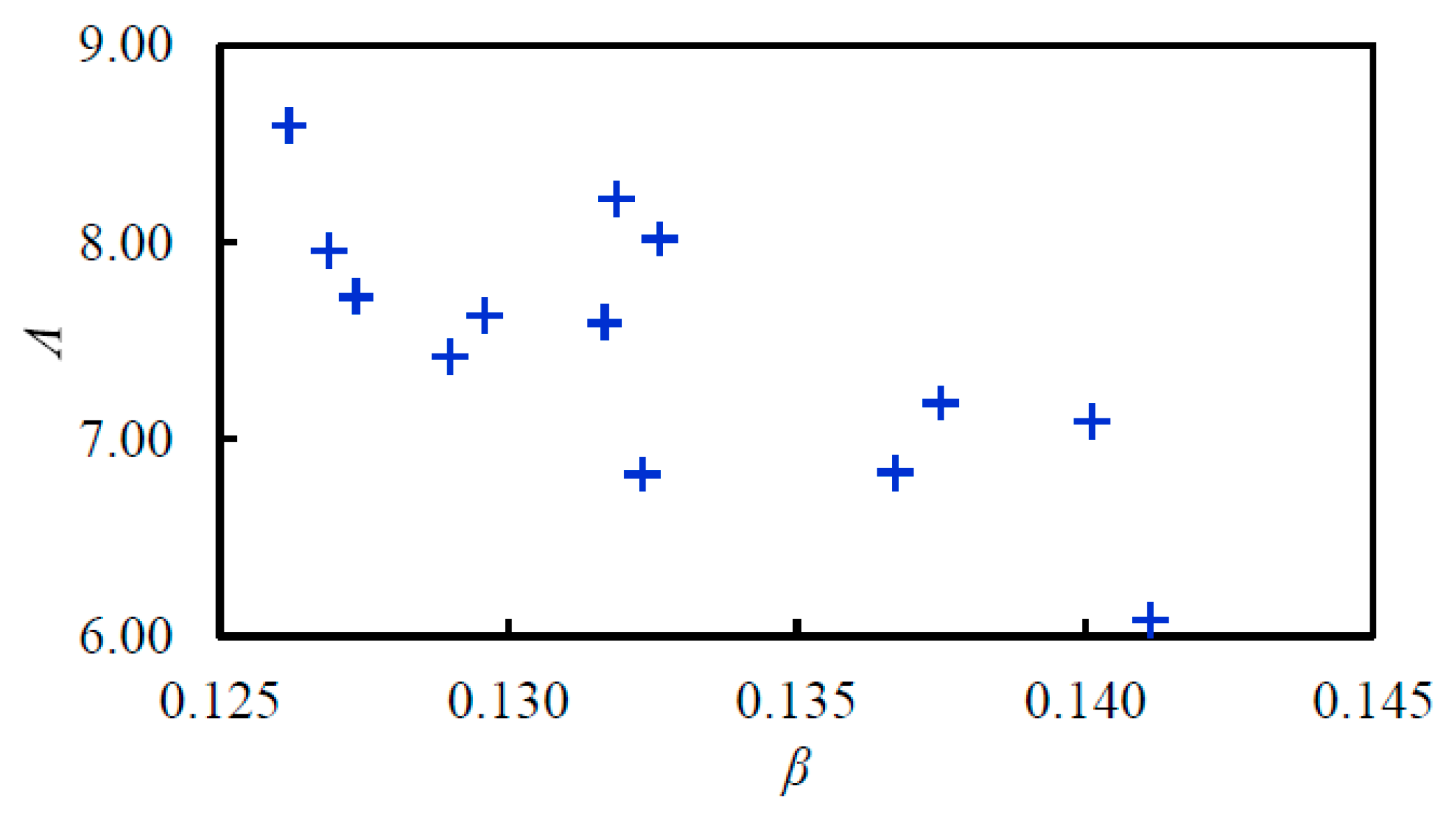 Applsci 10 05727 g005 Applsci 10 05727 g005