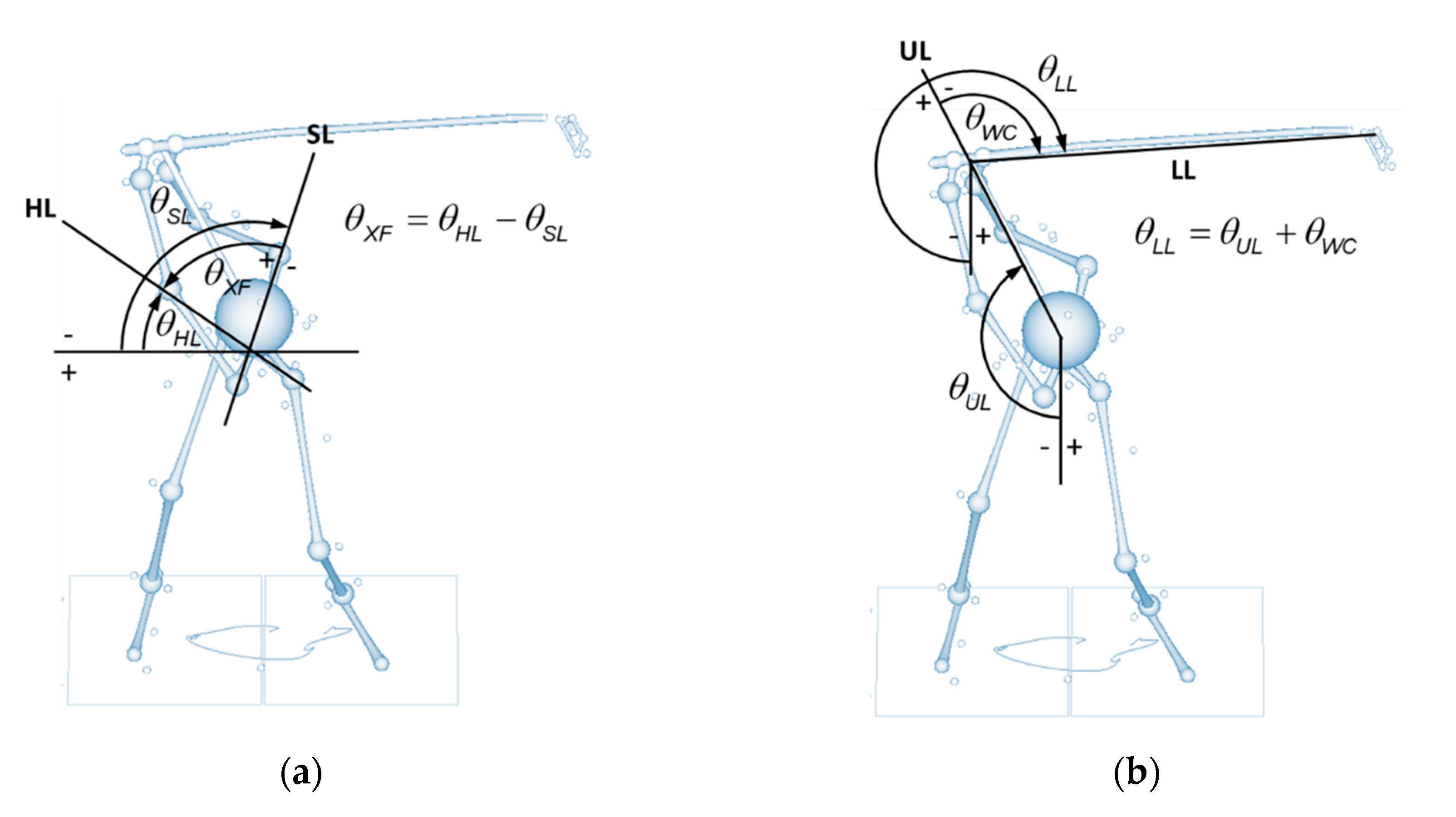 Applsci 10 05728 g001