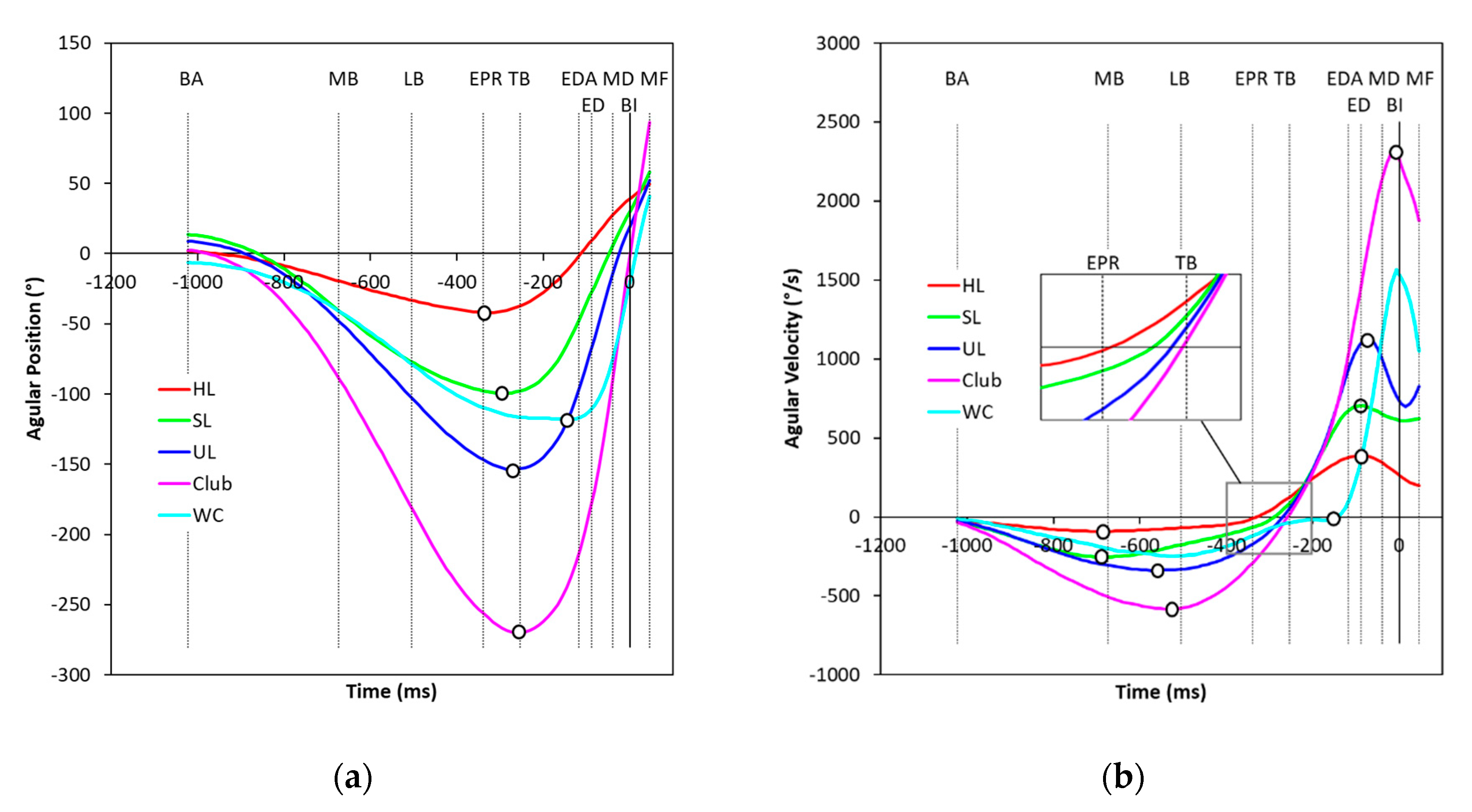 Applsci 10 05728 g002