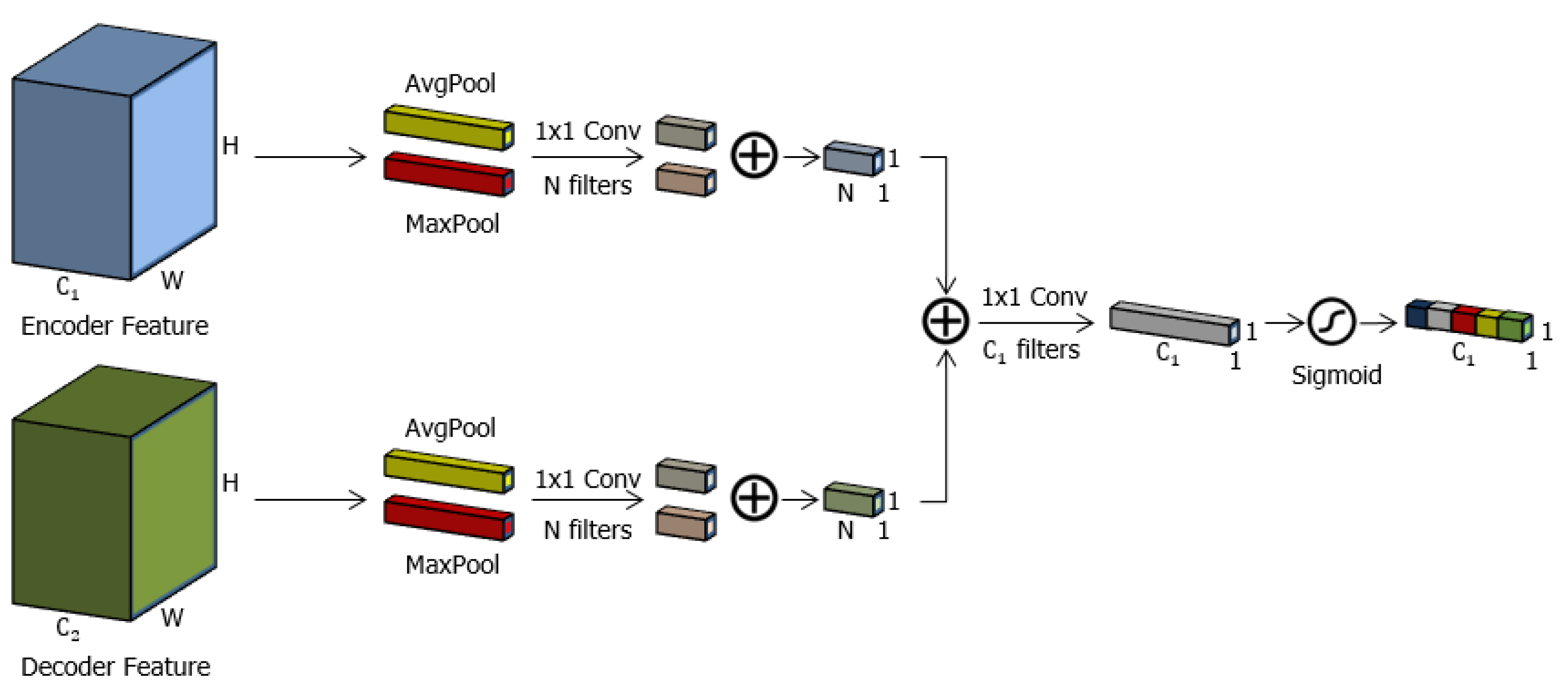 Applsci 10 05729 g003
