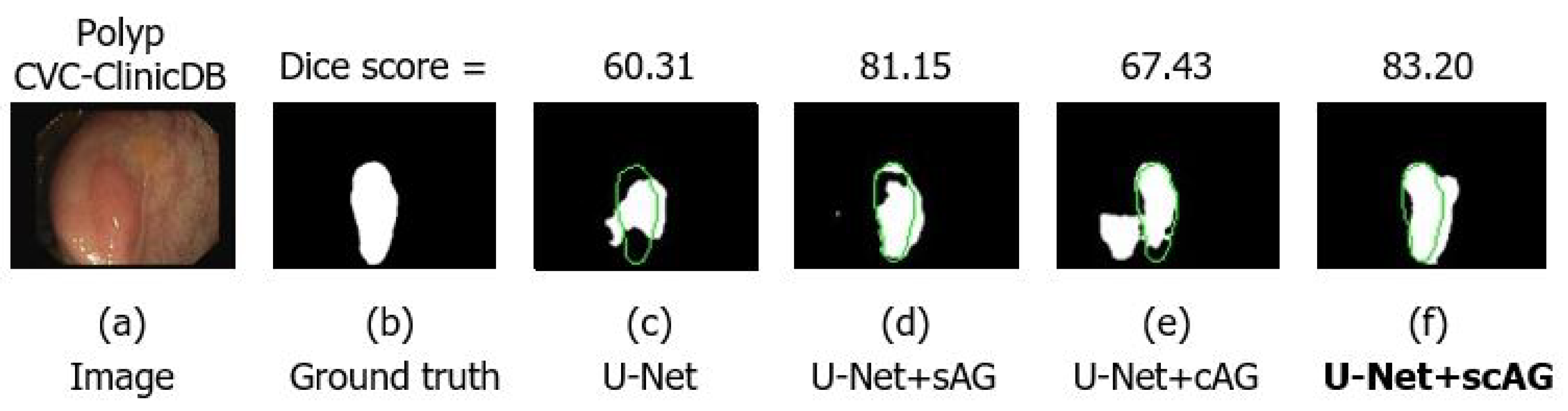 Applsci 10 05729 g007