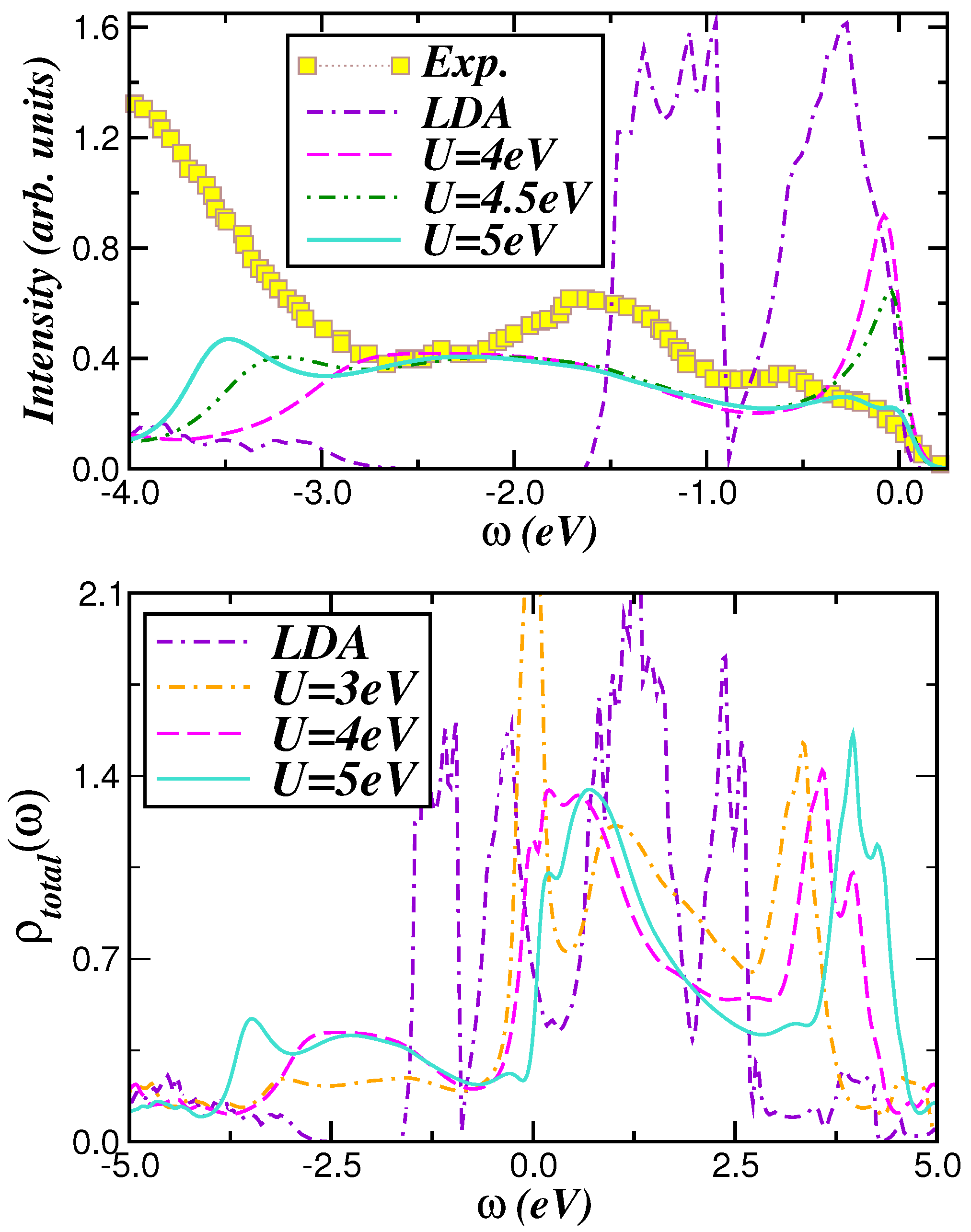 Applsci 10 05730 g004 Applsci 10 05730 g004