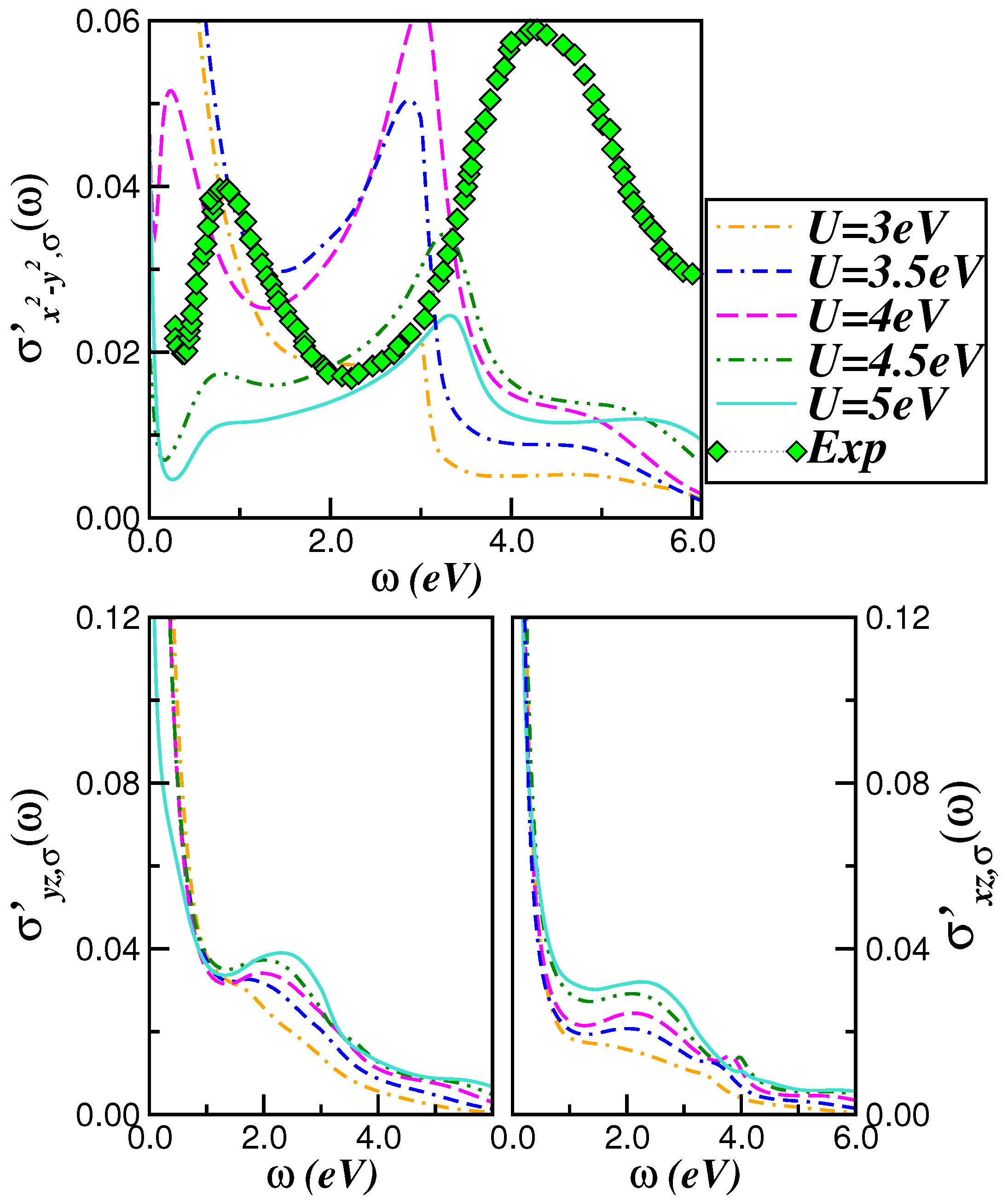 Applsci 10 05730 g005 Applsci 10 05730 g005