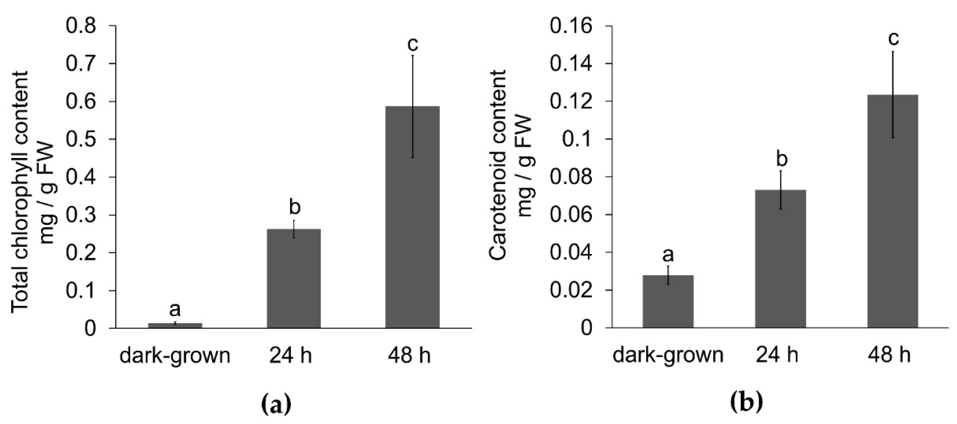 Applsci 10 05731 g001 Applsci 10 05731 g001