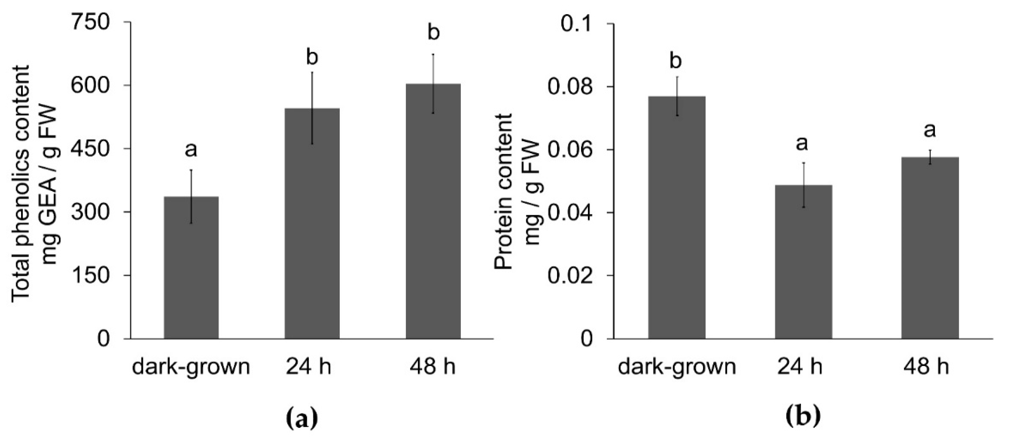 Applsci 10 05731 g002 Applsci 10 05731 g002