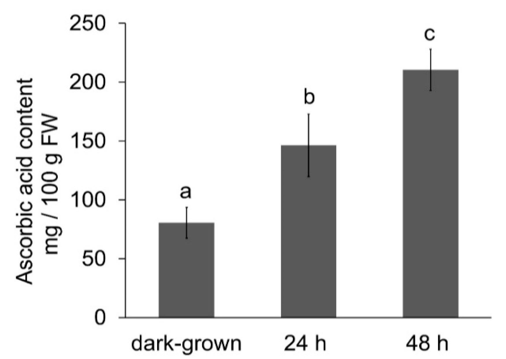 Applsci 10 05731 g003 Applsci 10 05731 g003