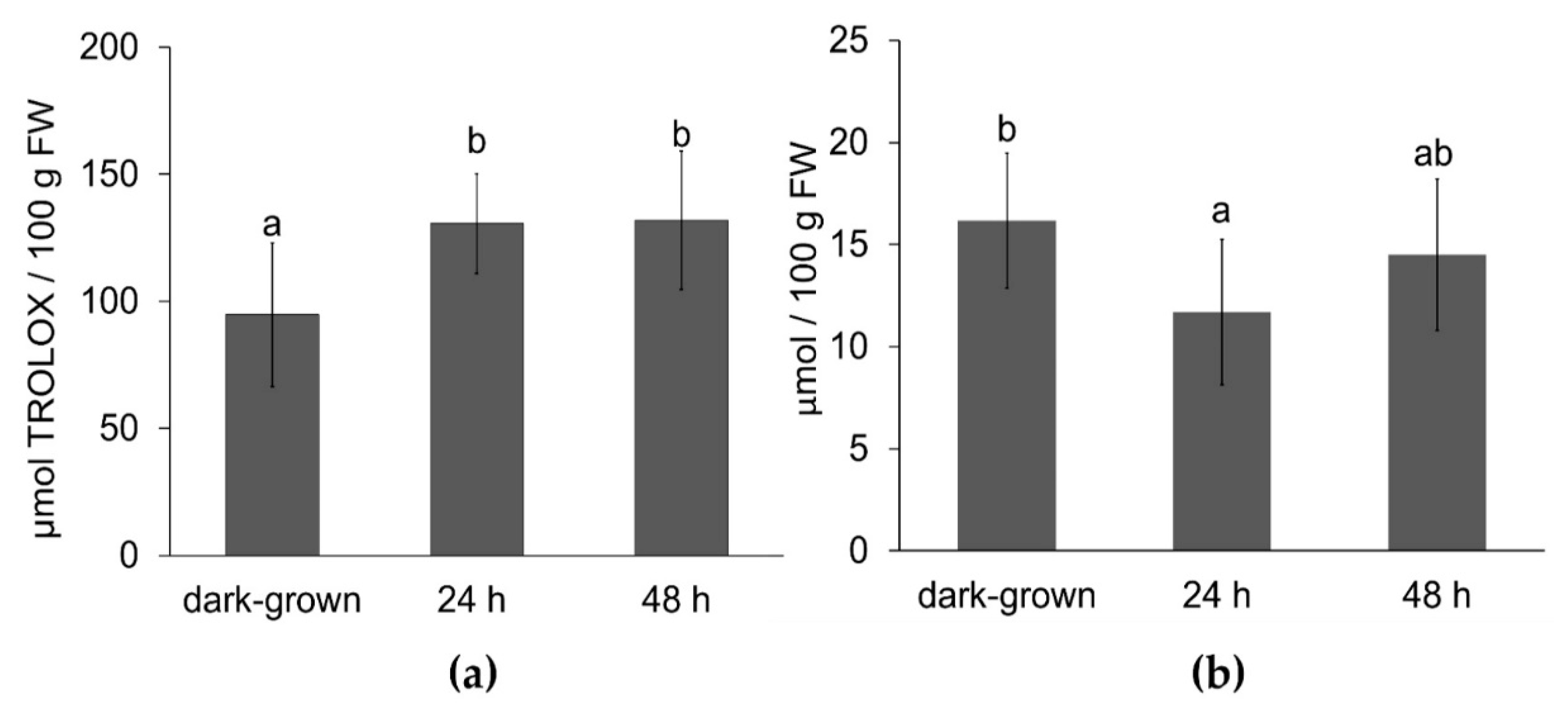 Applsci 10 05731 g004 Applsci 10 05731 g004