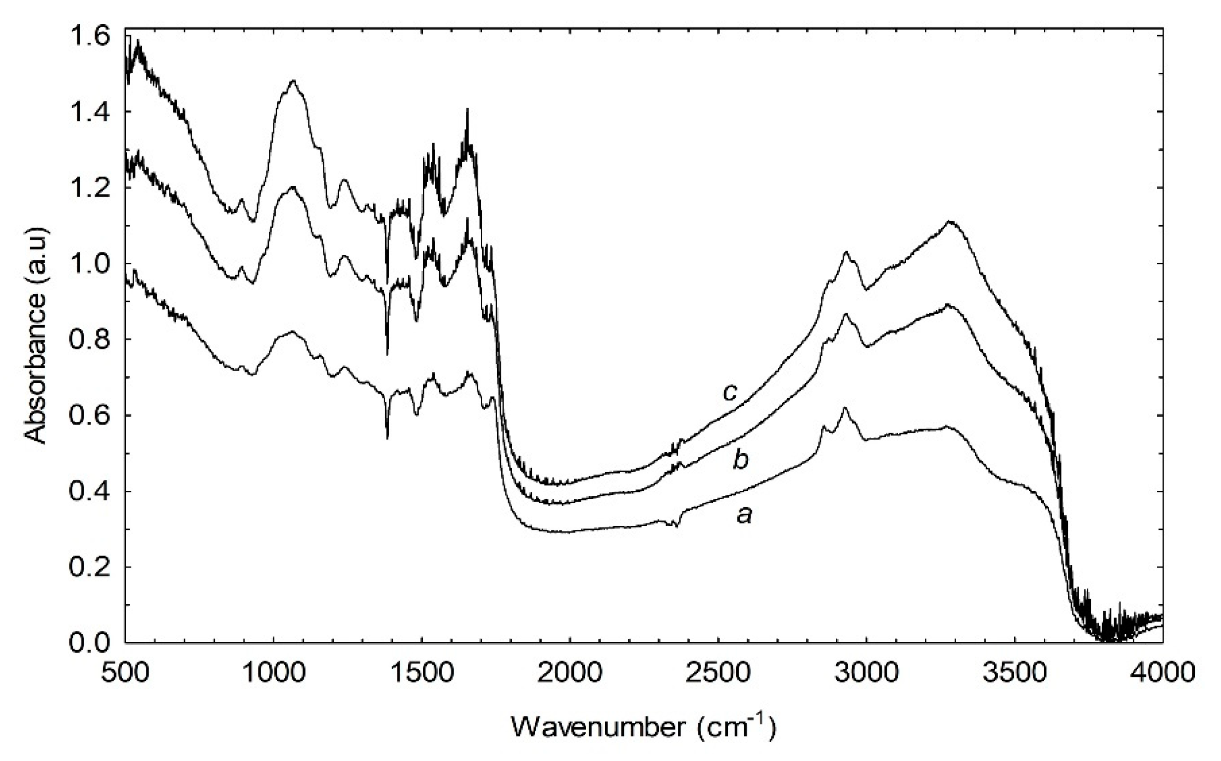 Applsci 10 05731 g005 Applsci 10 05731 g005