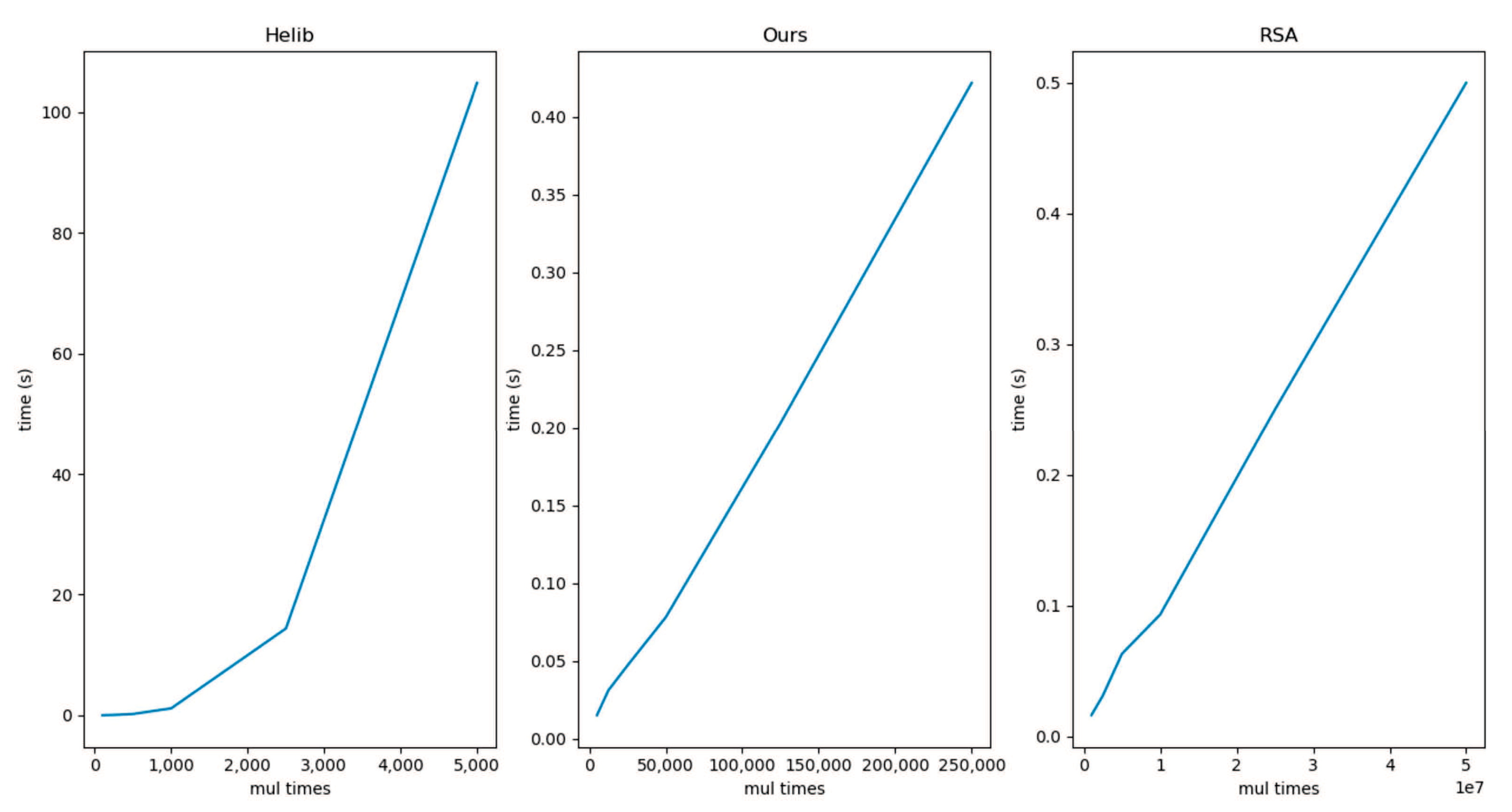 Applsci 10 05732 g002