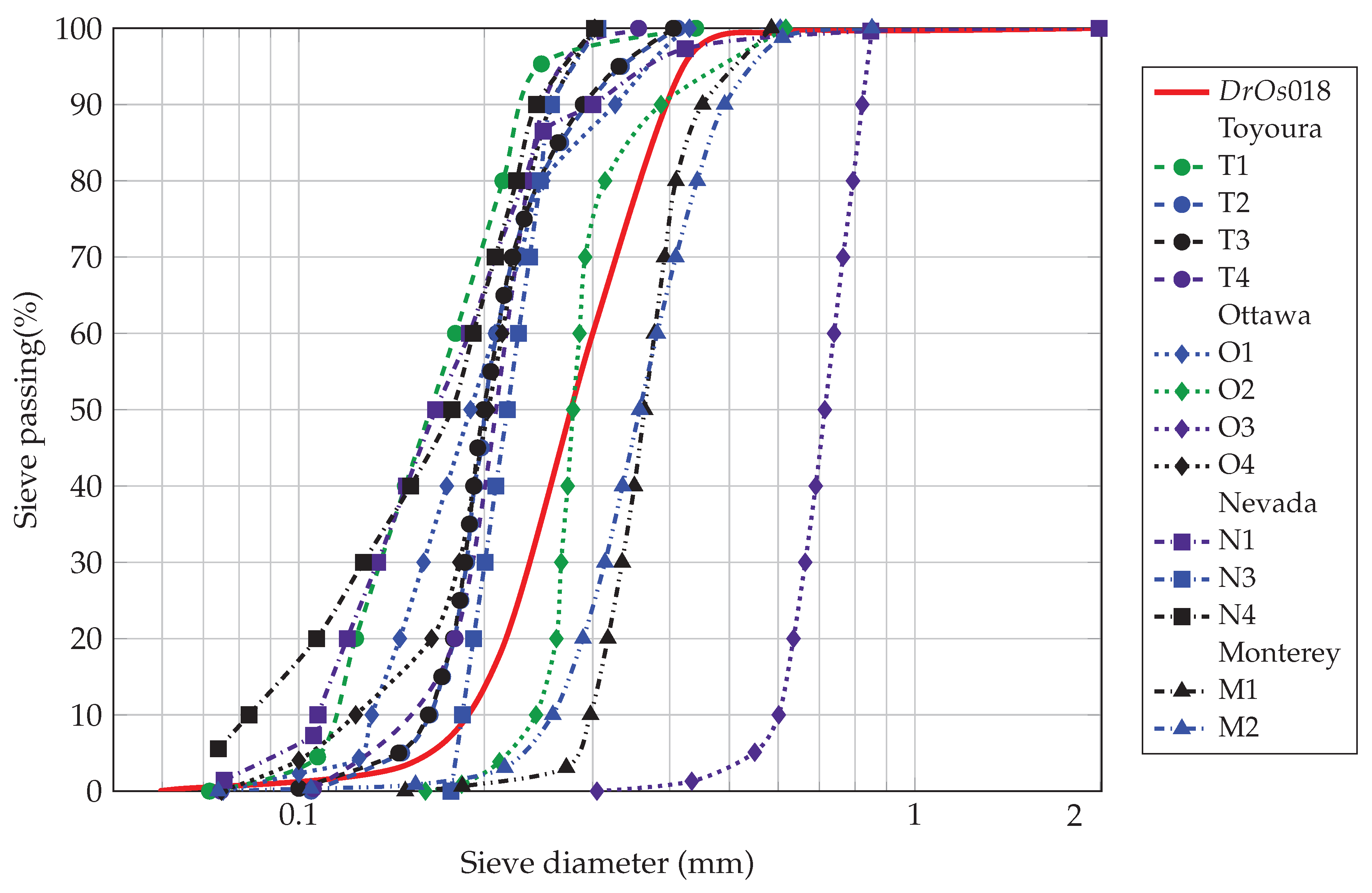 Applsci 10 05733 g002