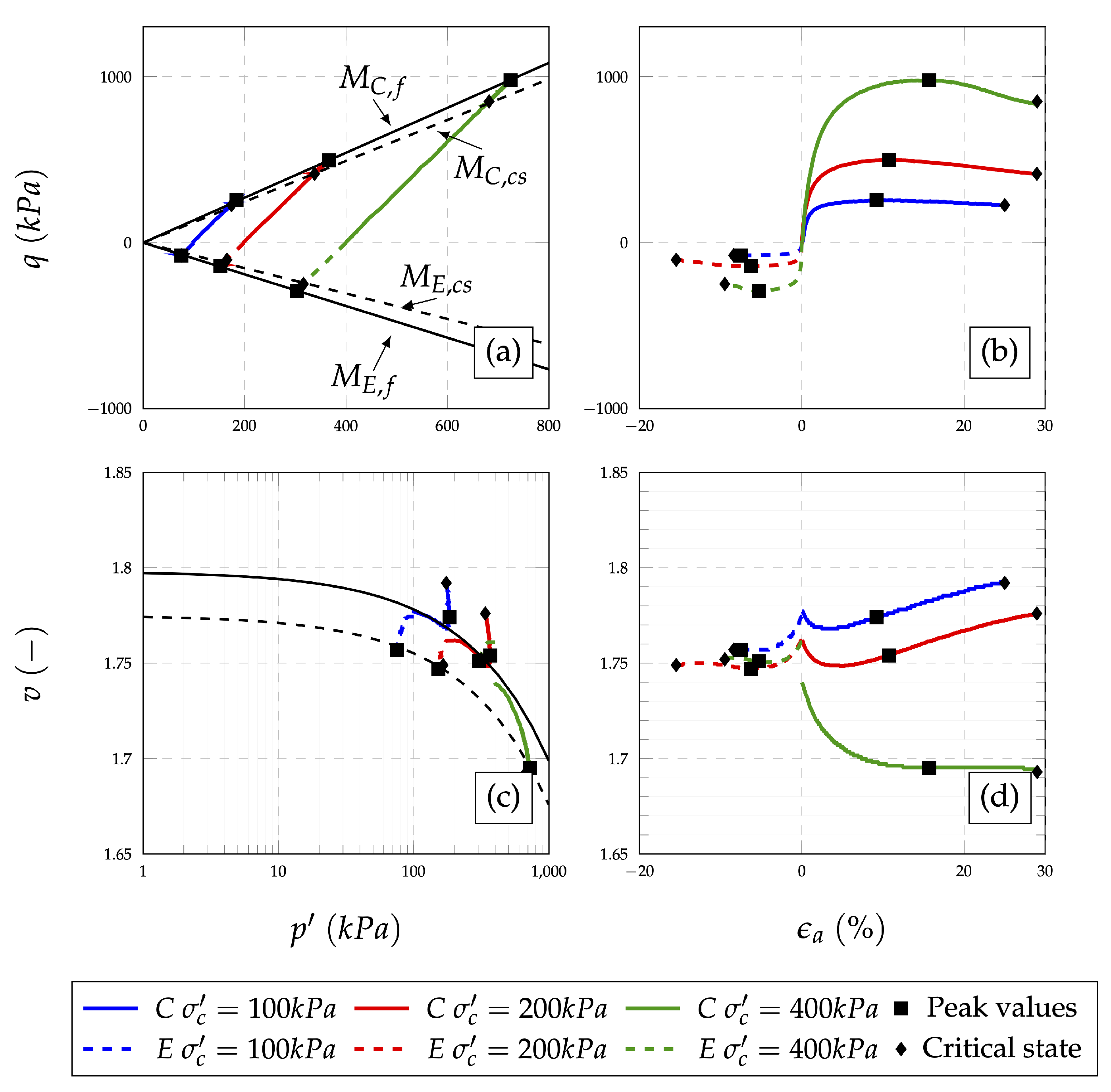 Applsci 10 05733 g006