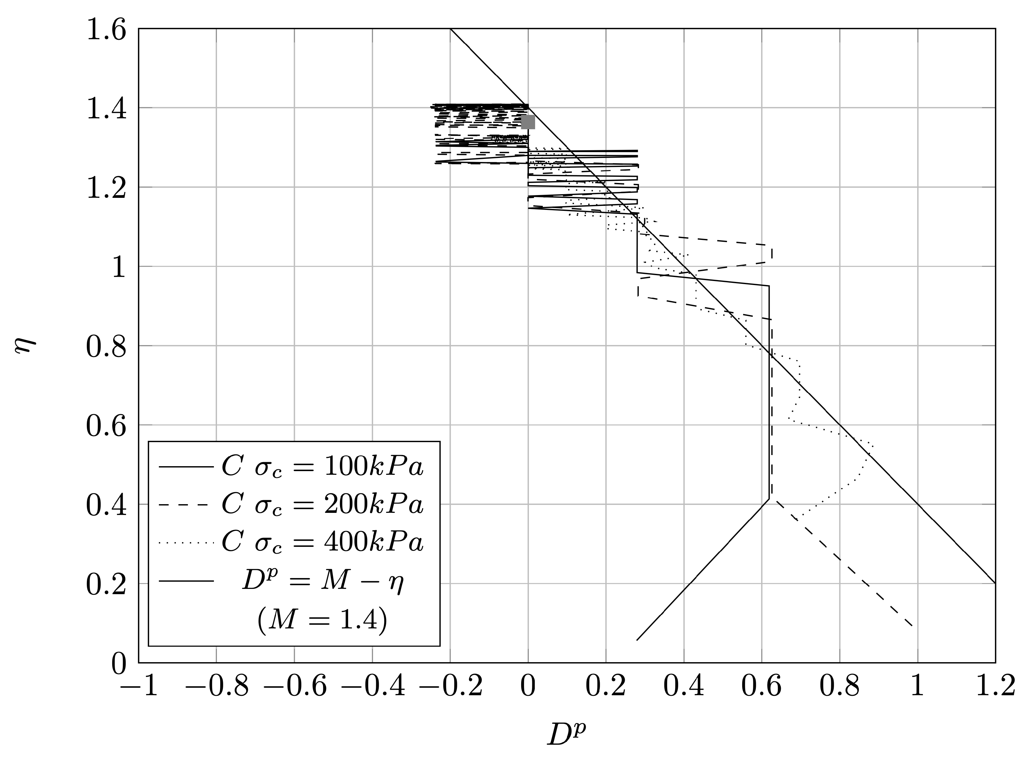 Applsci 10 05733 g011