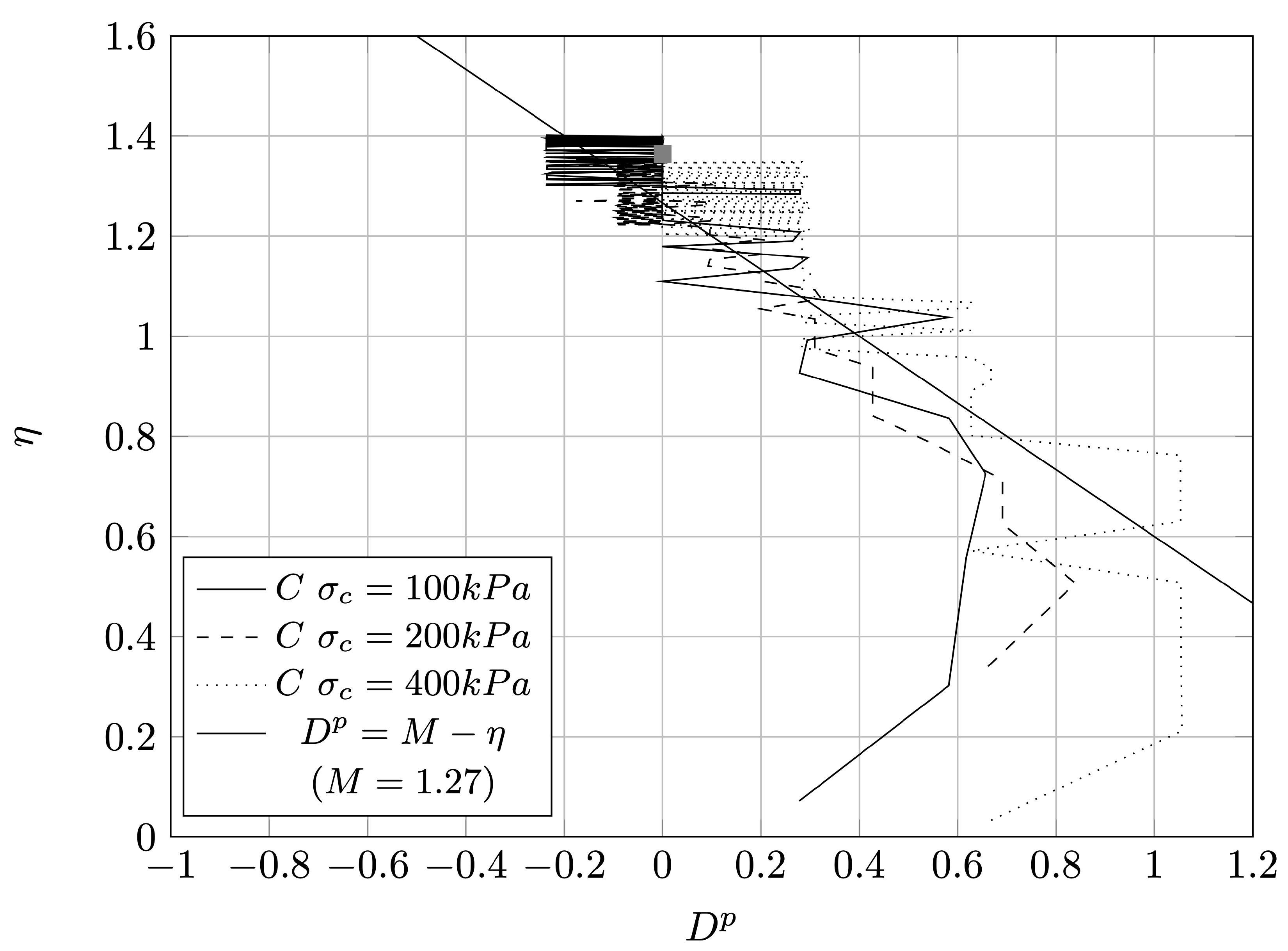 Applsci 10 05733 g012