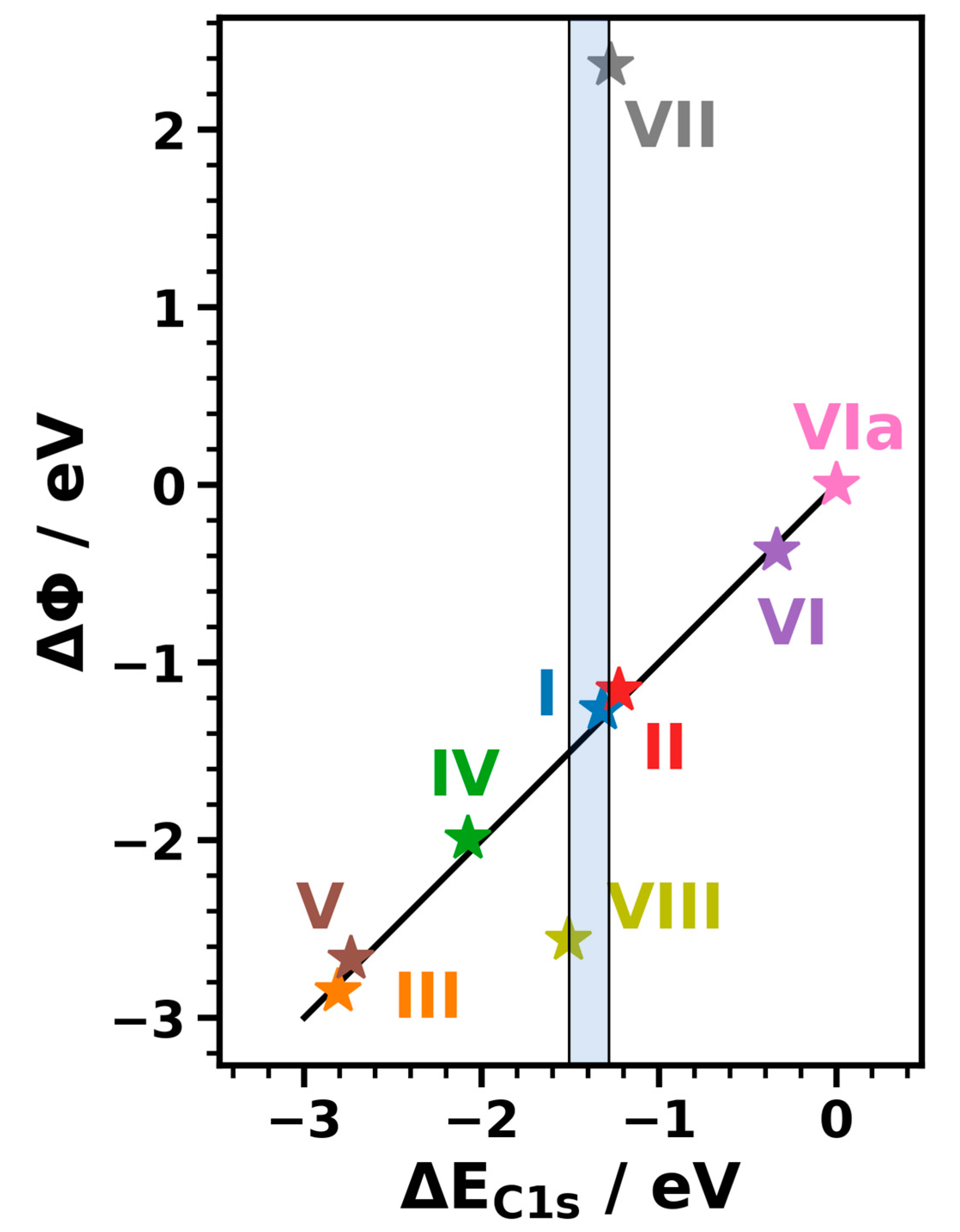 Applsci 10 05735 g004