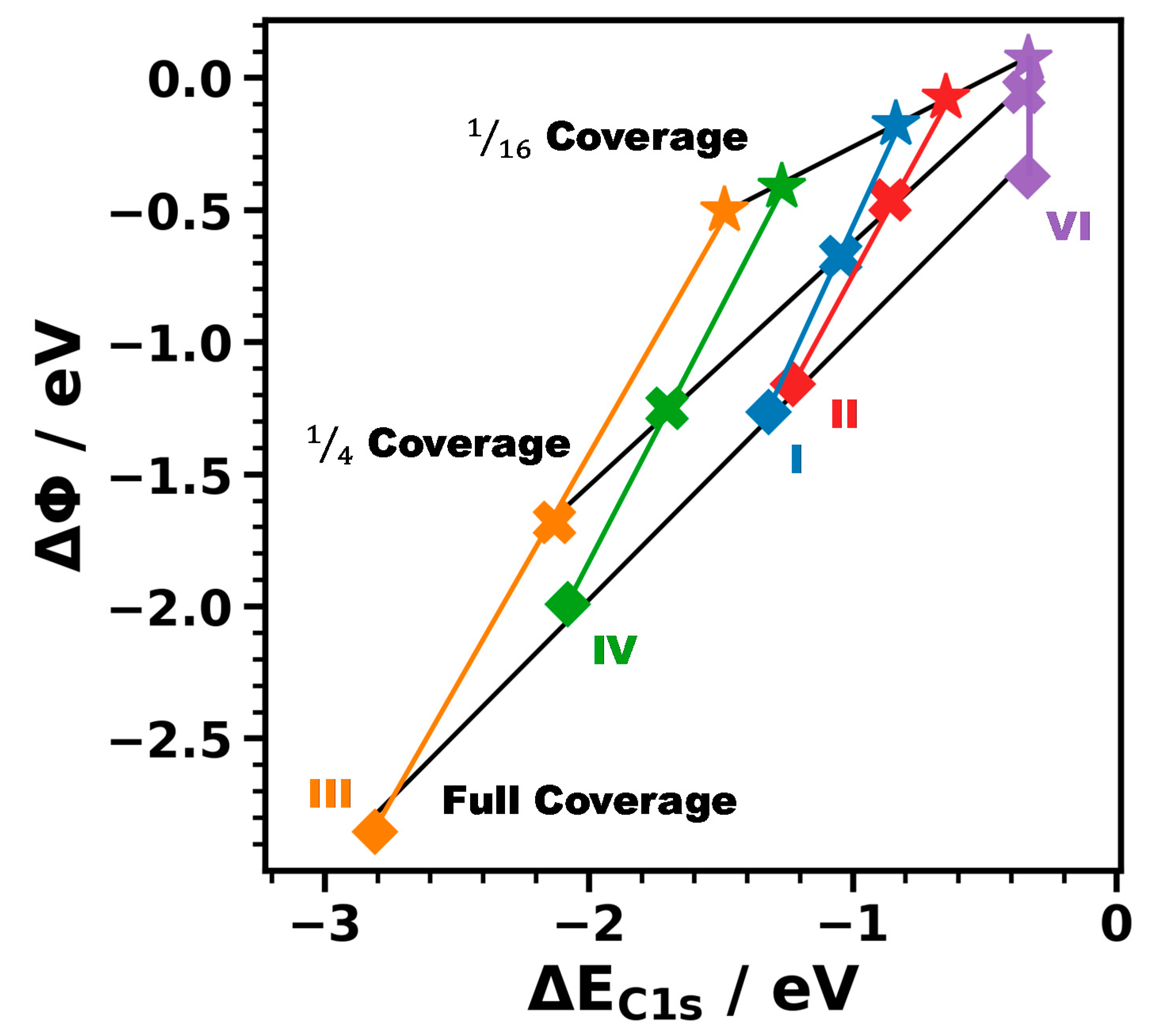 Applsci 10 05735 g007