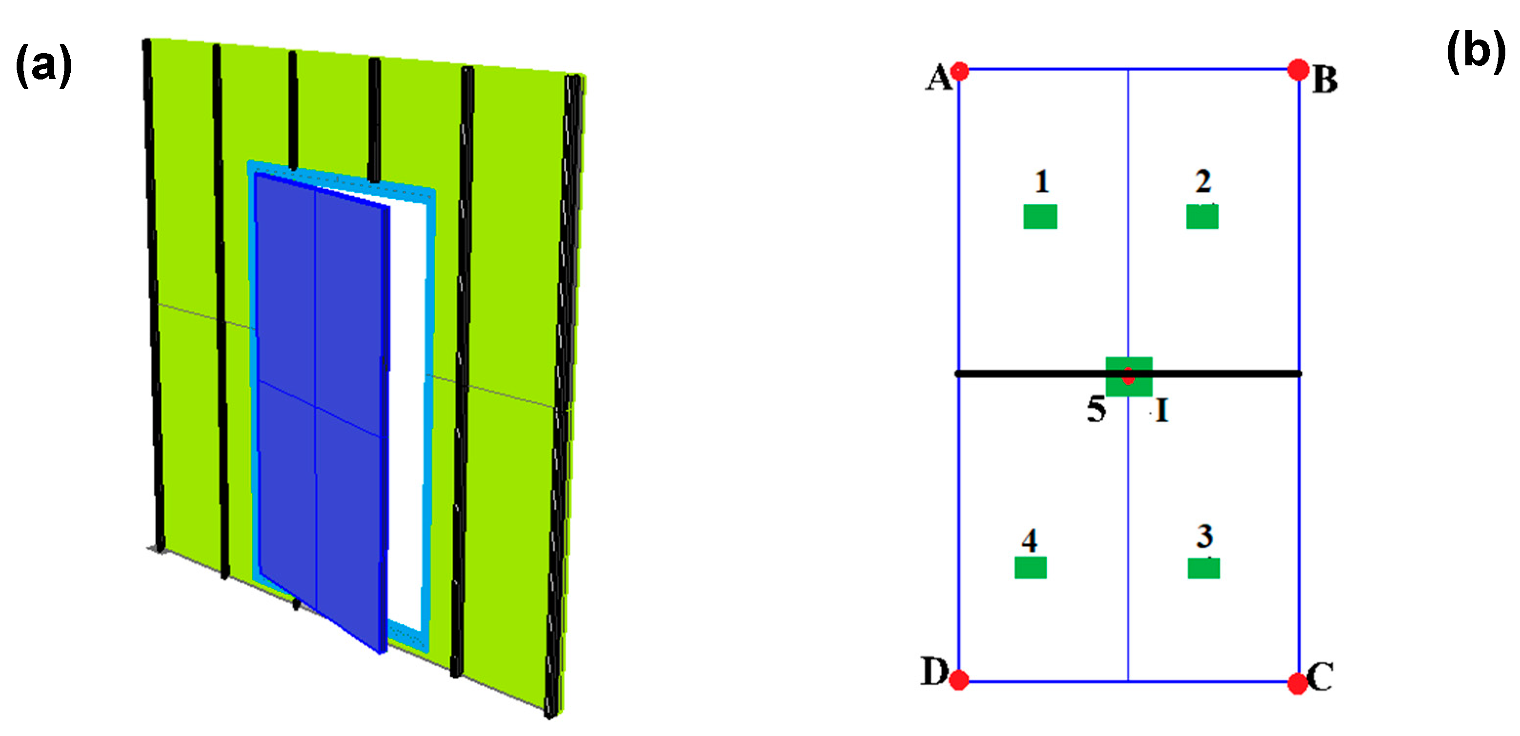 Applsci 10 05736 g001 Applsci 10 05736 g001