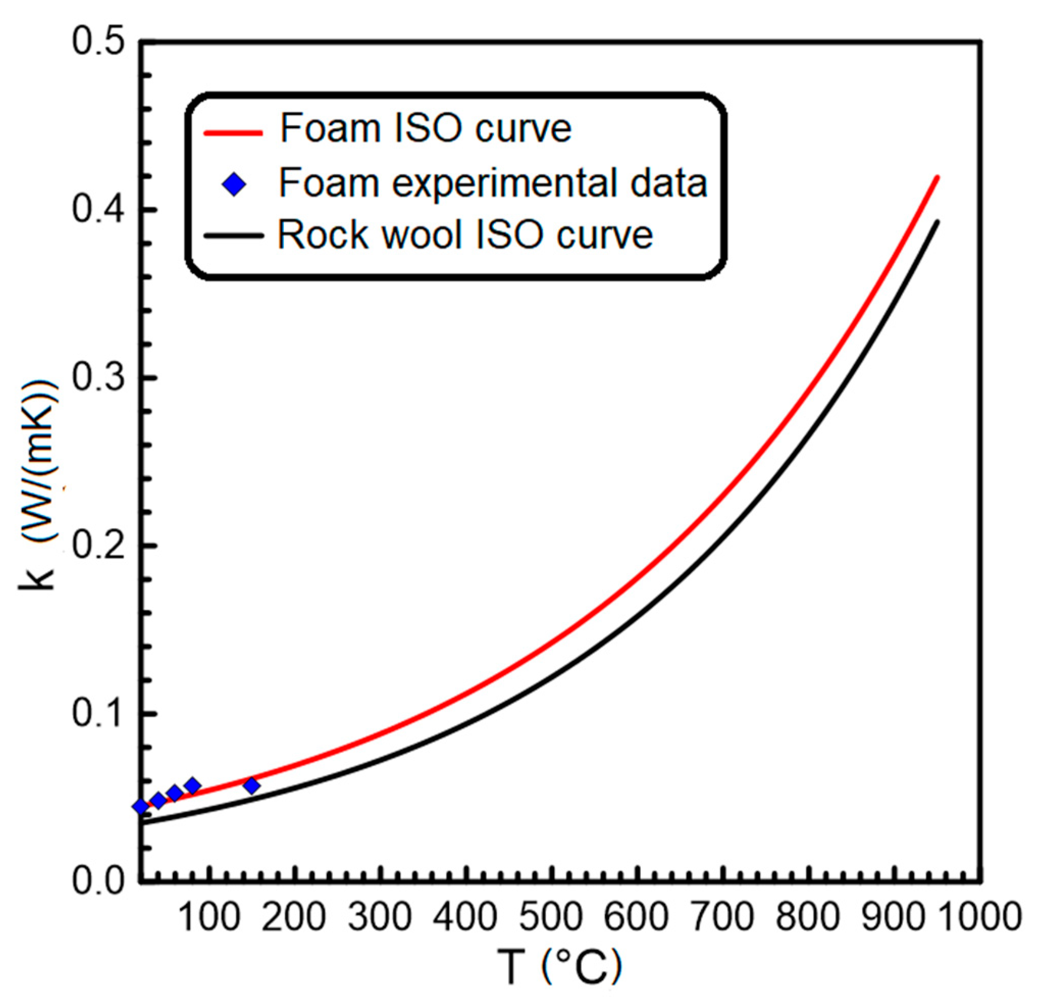 Applsci 10 05736 g004 Applsci 10 05736 g004