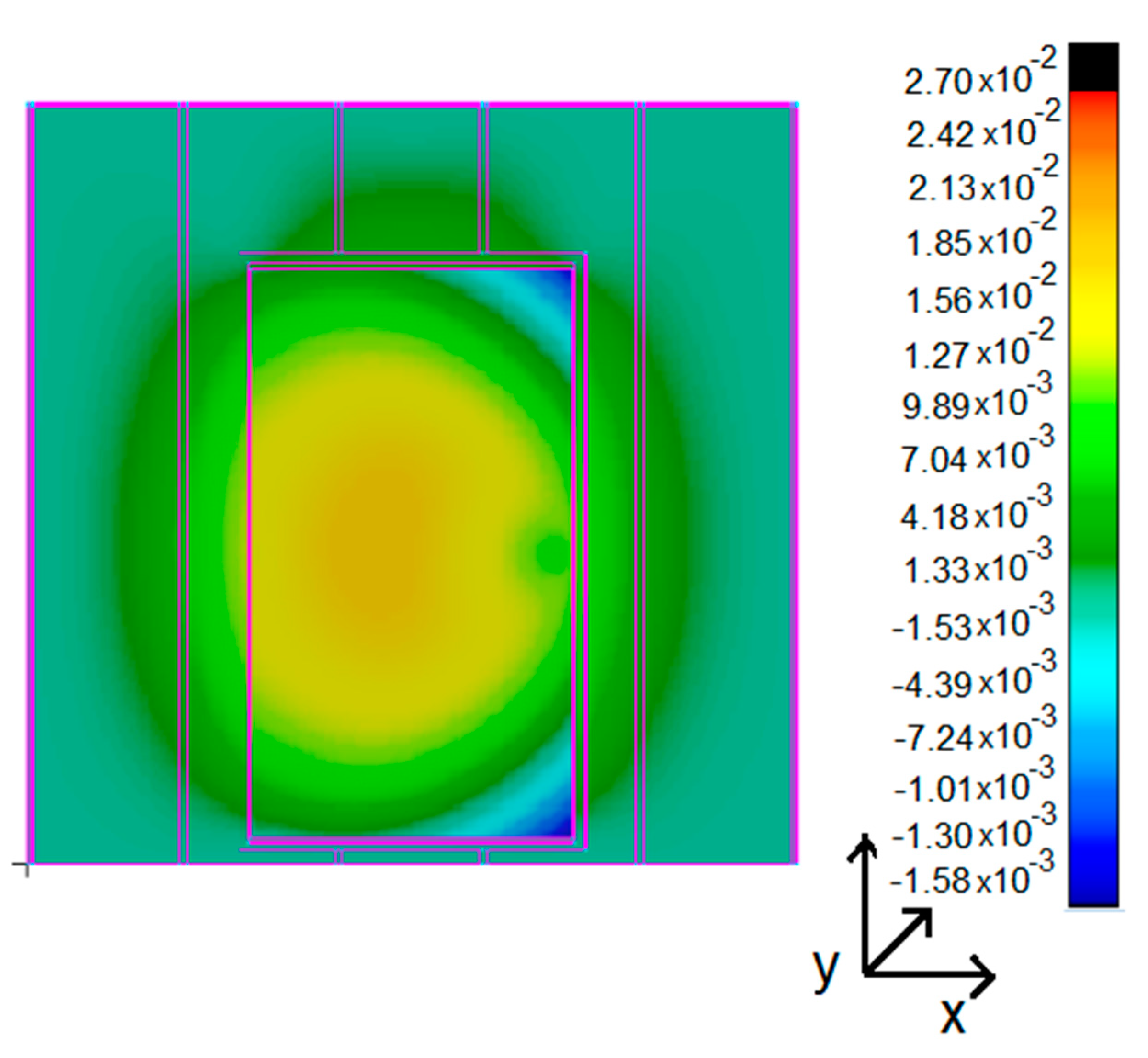 Applsci 10 05736 g007 Applsci 10 05736 g007
