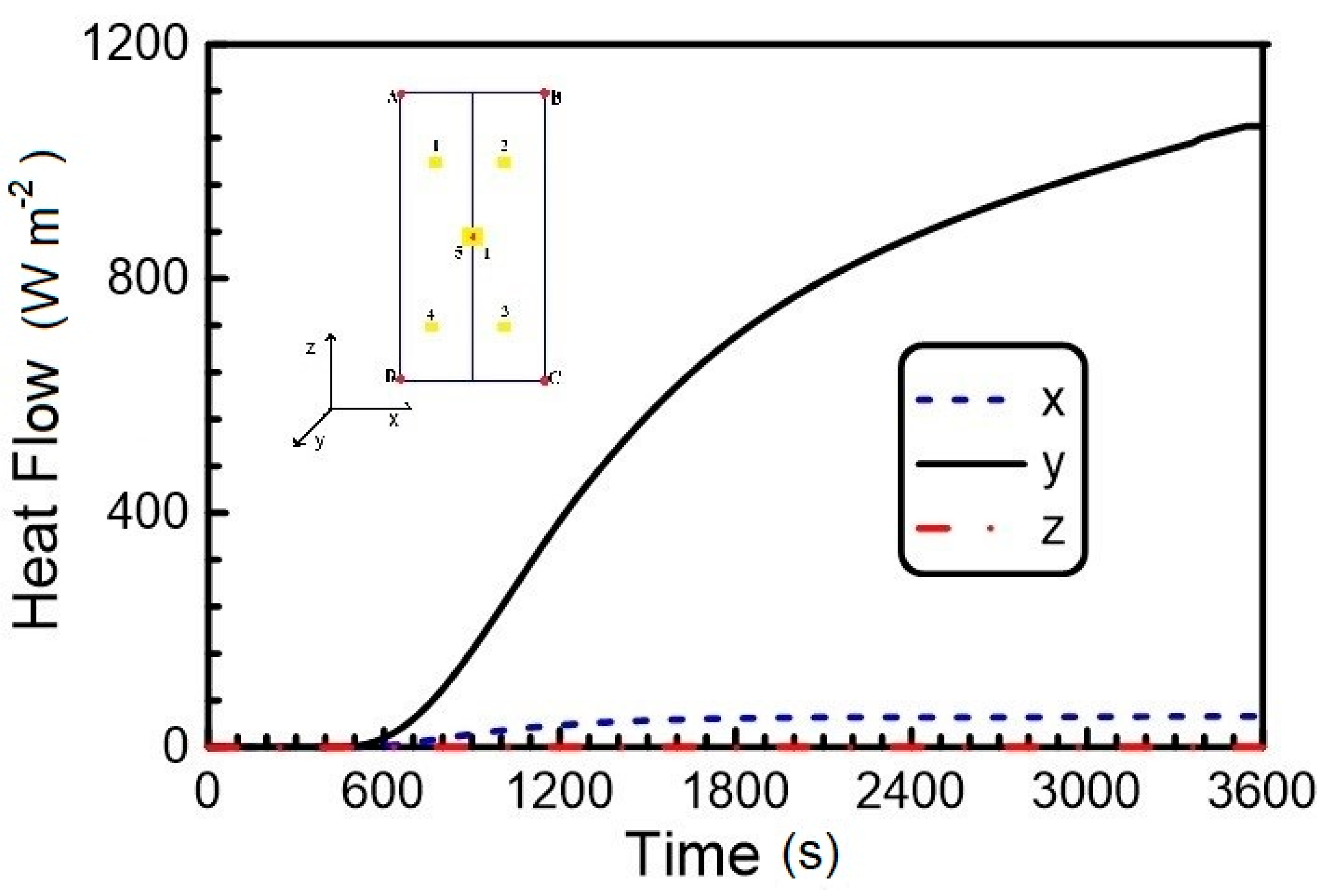 Applsci 10 05736 g008 Applsci 10 05736 g008
