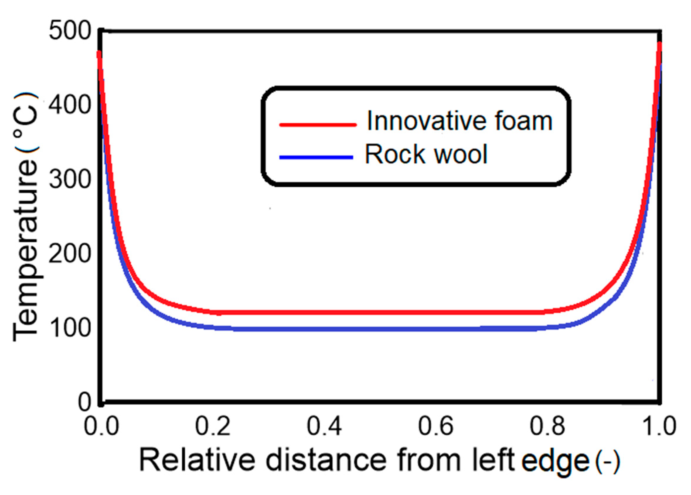 Applsci 10 05736 g009 Applsci 10 05736 g009