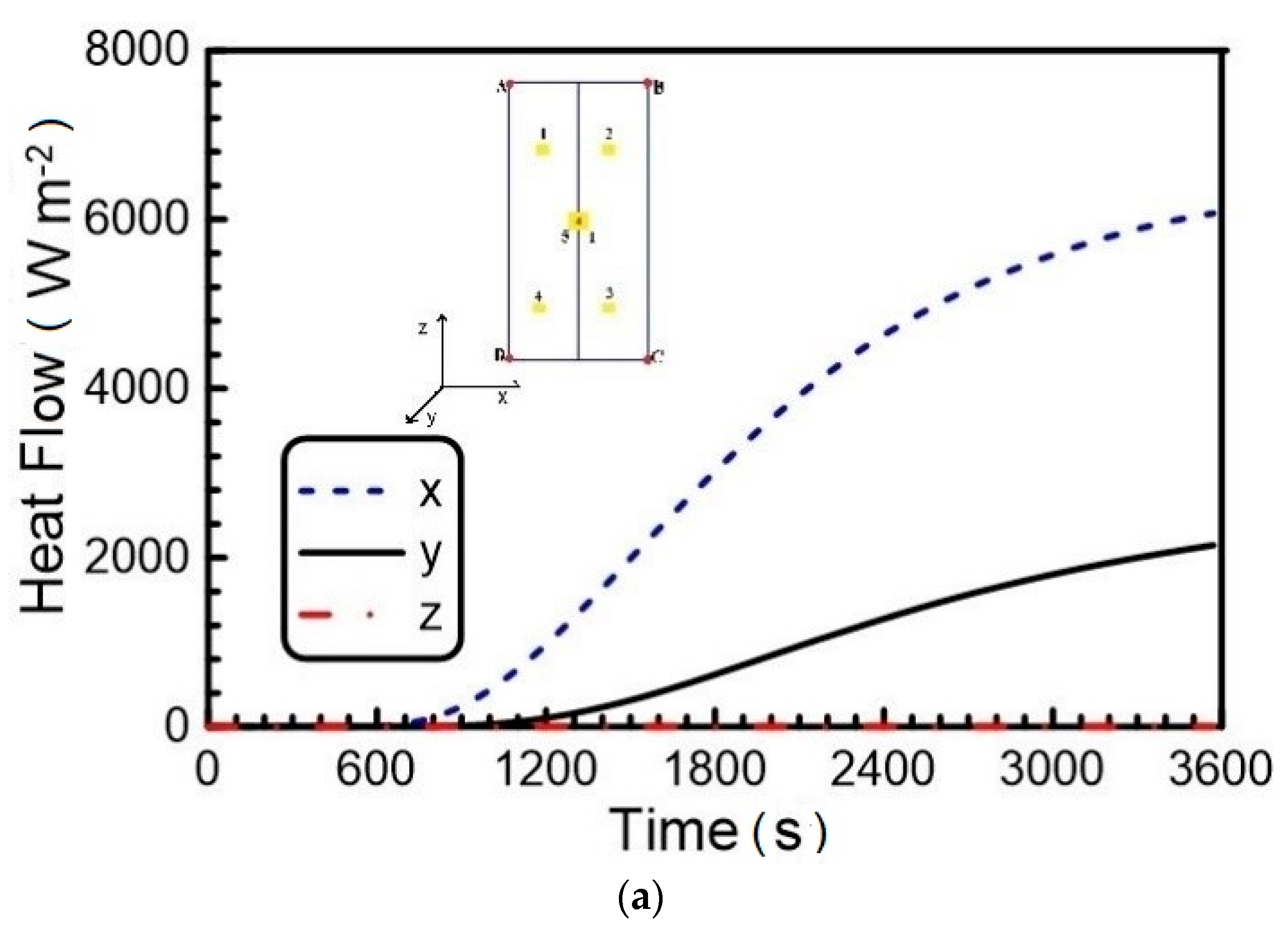 Applsci 10 05736 g010a Applsci 10 05736 g010a
