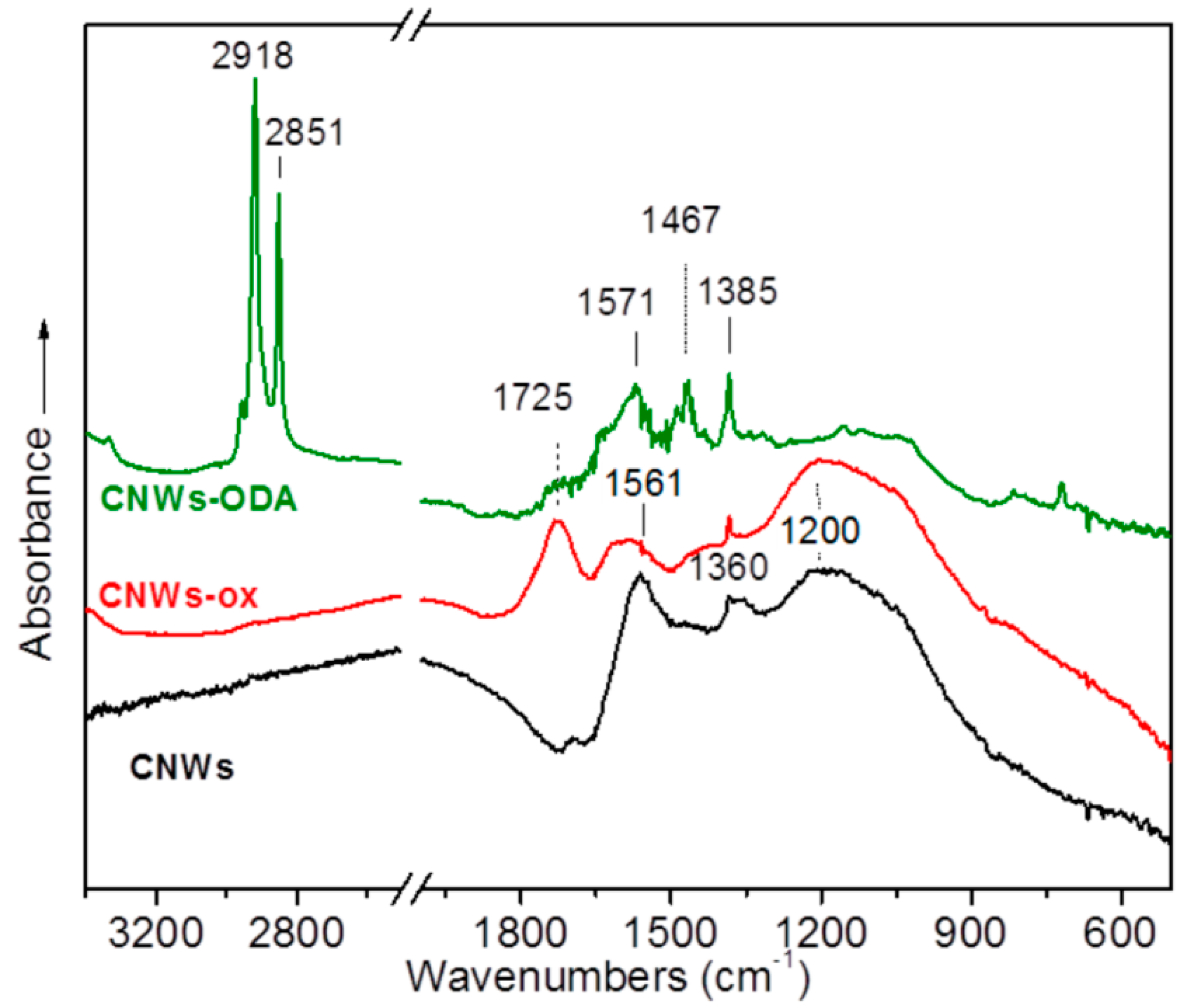 Applsci 10 05737 g001