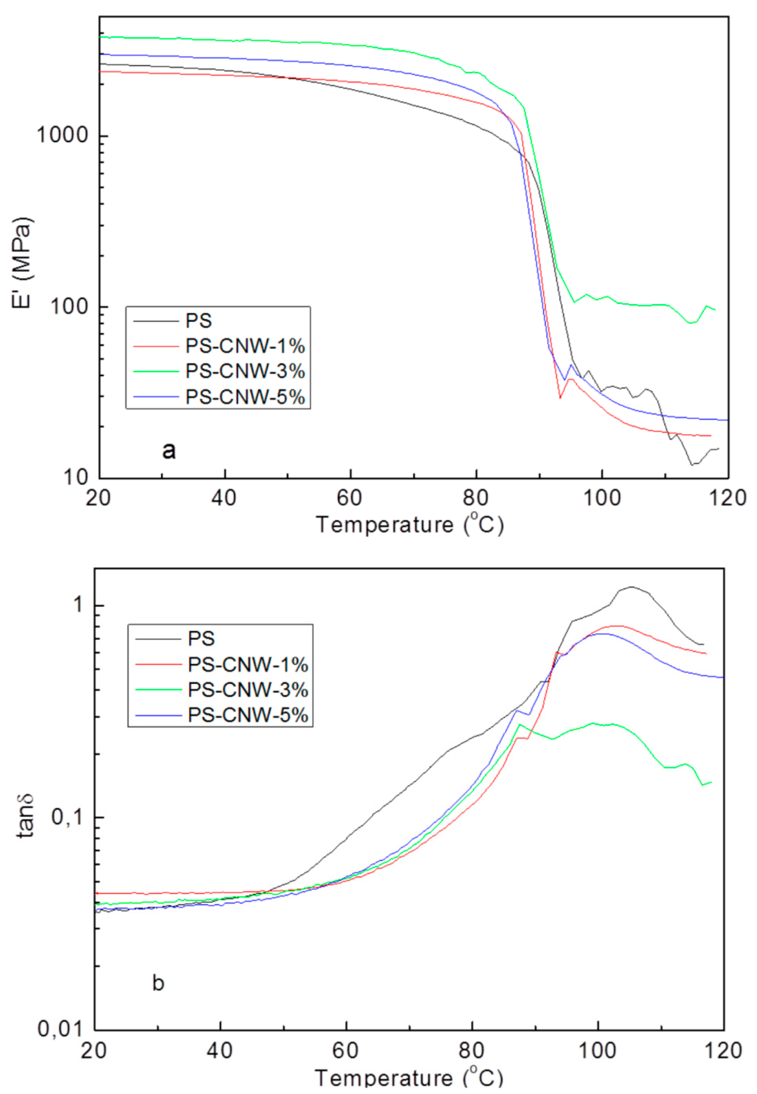 Applsci 10 05737 g011
